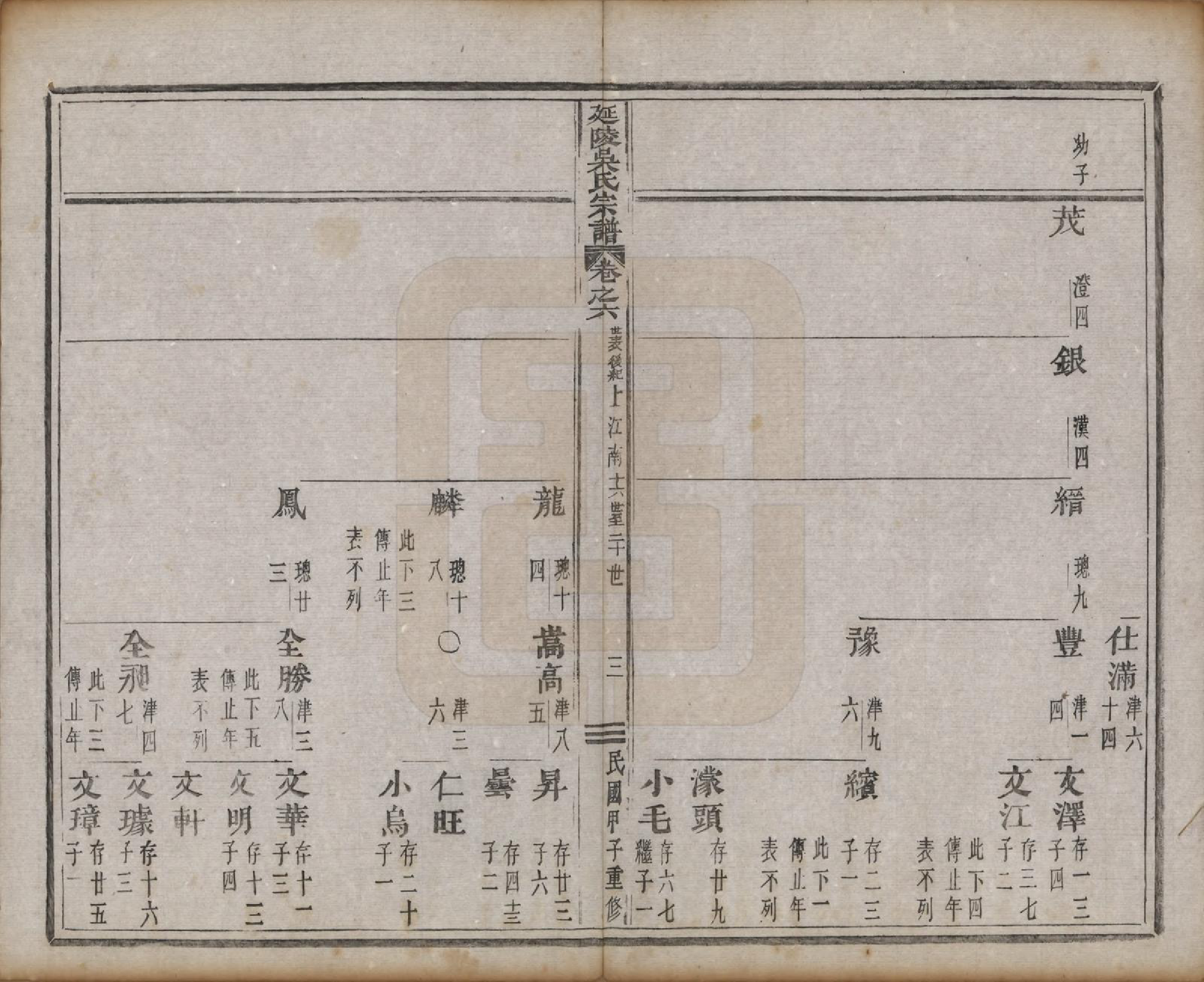 GTJP1674.吴.浙江义乌.延陵吴氏宗谱二十四卷首一卷.民国十四年（1925）_006.pdf_第3页