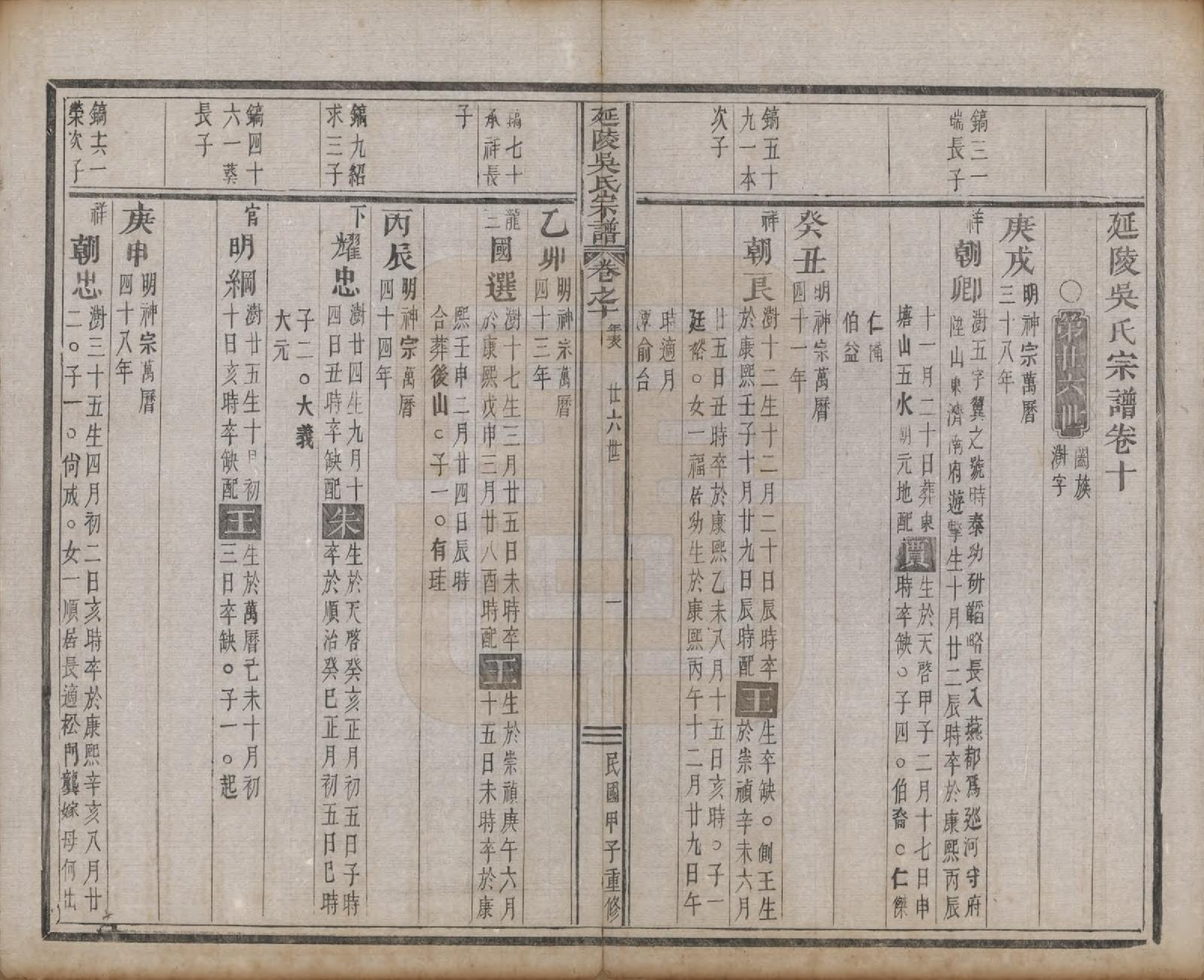 GTJP1674.吴.浙江义乌.延陵吴氏宗谱二十四卷首一卷.民国十四年（1925）_010.pdf_第1页