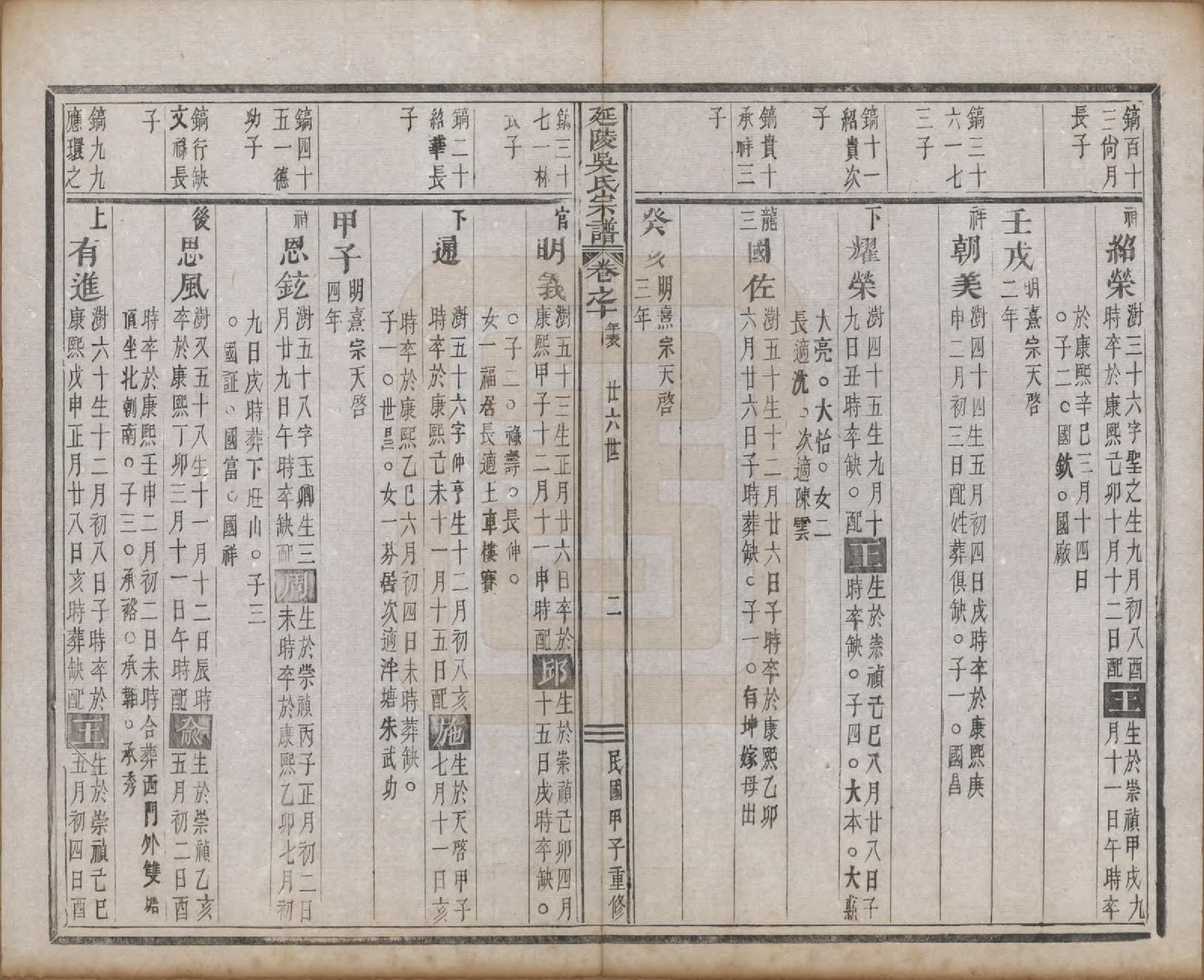 GTJP1674.吴.浙江义乌.延陵吴氏宗谱二十四卷首一卷.民国十四年（1925）_010.pdf_第2页