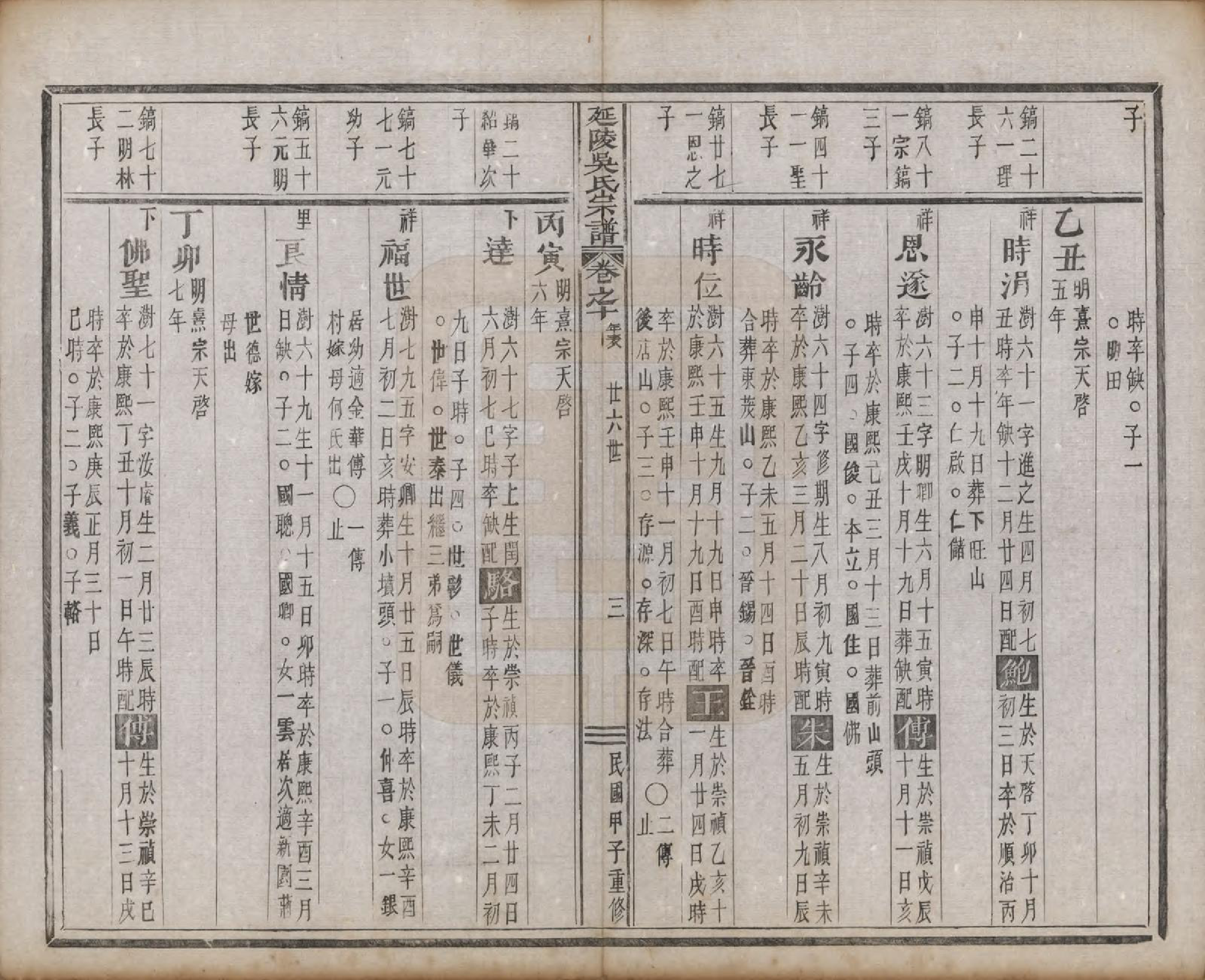 GTJP1674.吴.浙江义乌.延陵吴氏宗谱二十四卷首一卷.民国十四年（1925）_010.pdf_第3页