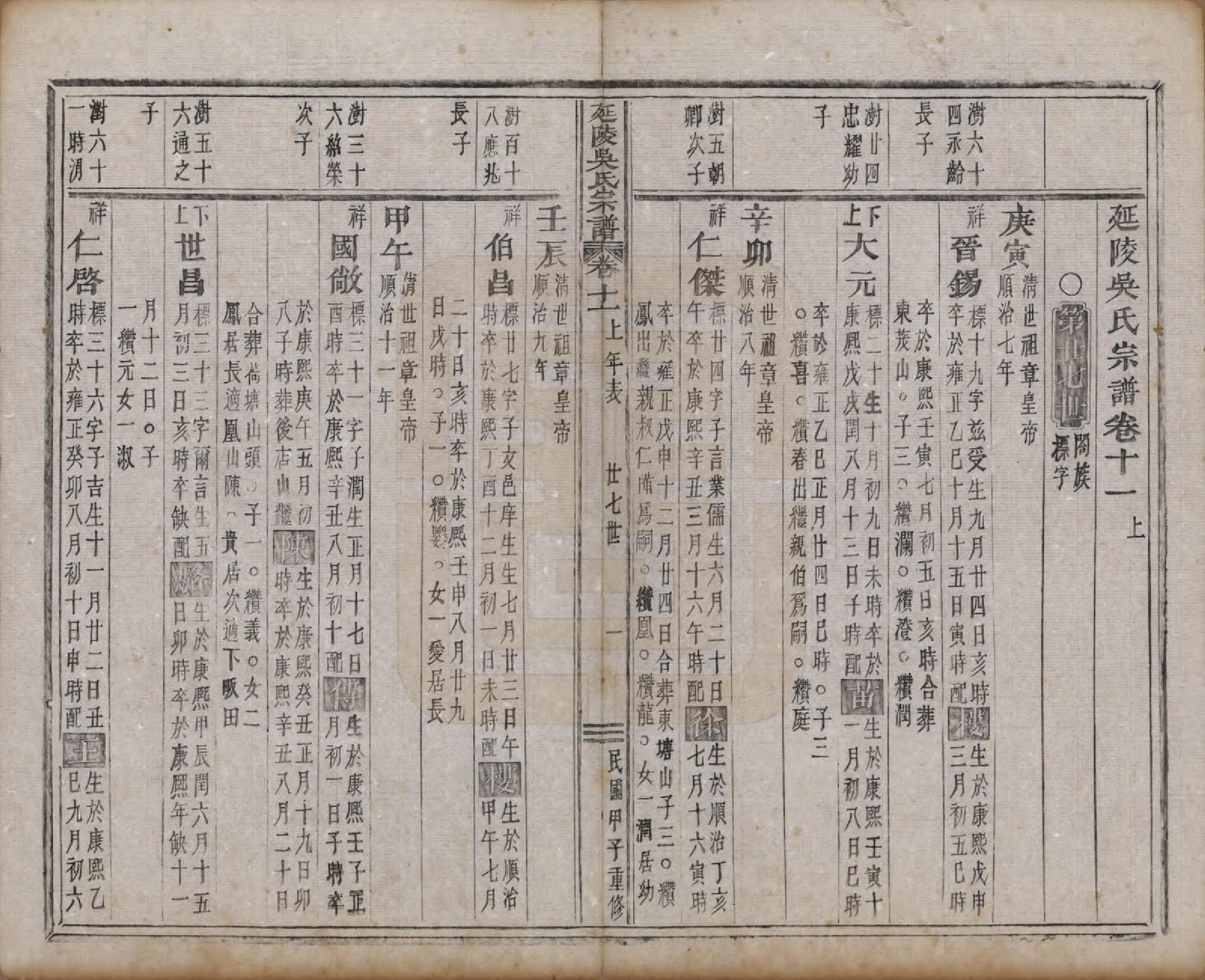 GTJP1674.吴.浙江义乌.延陵吴氏宗谱二十四卷首一卷.民国十四年（1925）_011.pdf_第1页