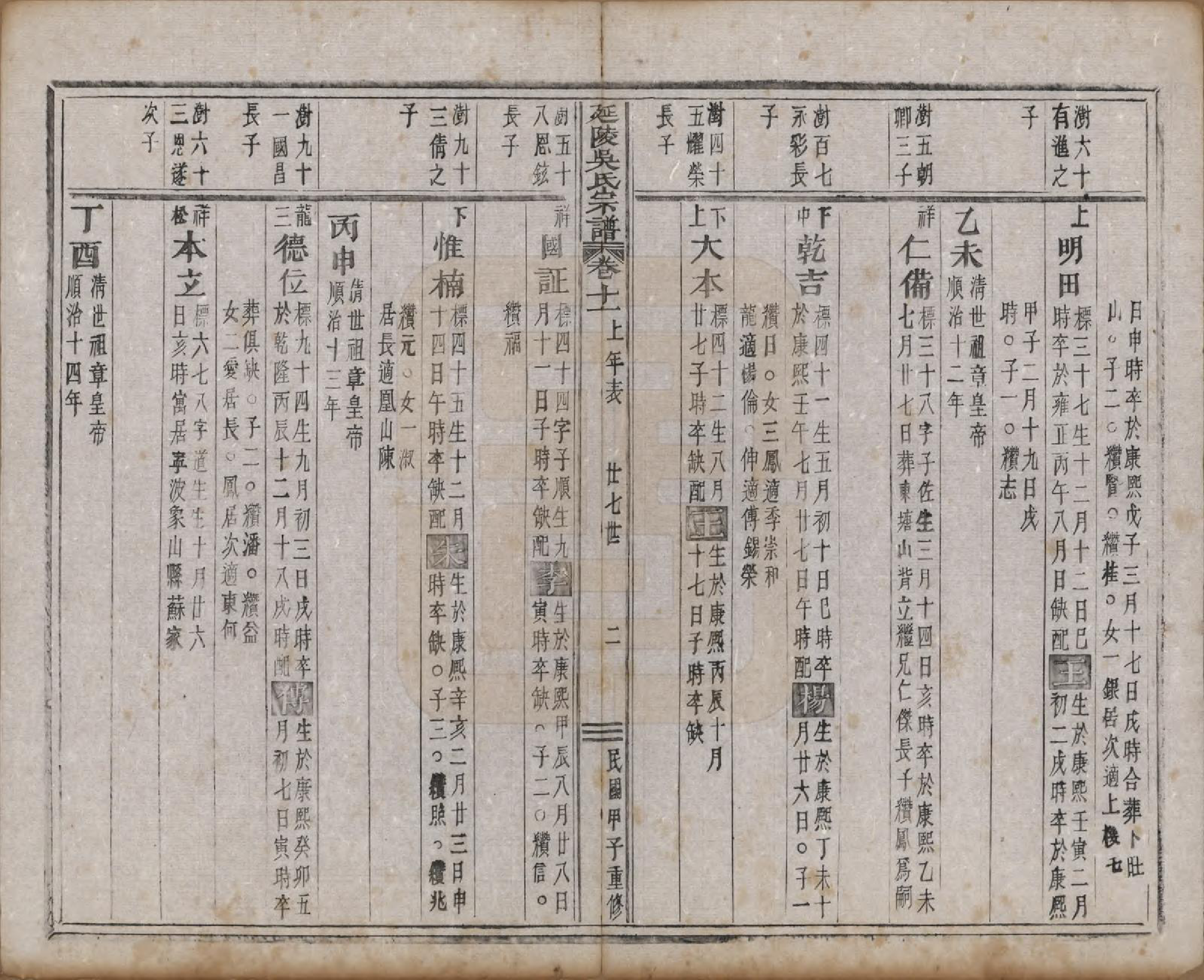 GTJP1674.吴.浙江义乌.延陵吴氏宗谱二十四卷首一卷.民国十四年（1925）_011.pdf_第2页