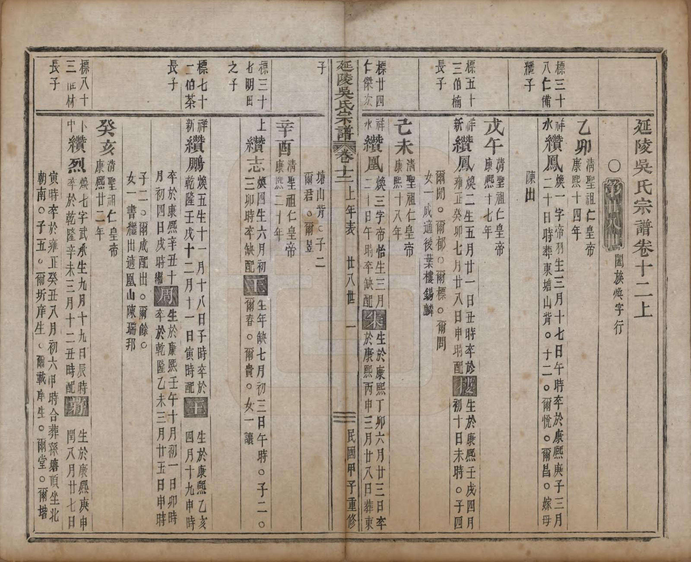 GTJP1674.吴.浙江义乌.延陵吴氏宗谱二十四卷首一卷.民国十四年（1925）_012.pdf_第1页