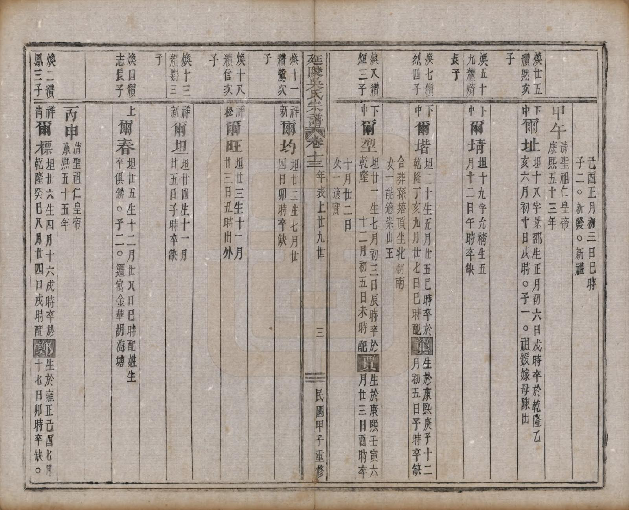 GTJP1674.吴.浙江义乌.延陵吴氏宗谱二十四卷首一卷.民国十四年（1925）_013.pdf_第3页