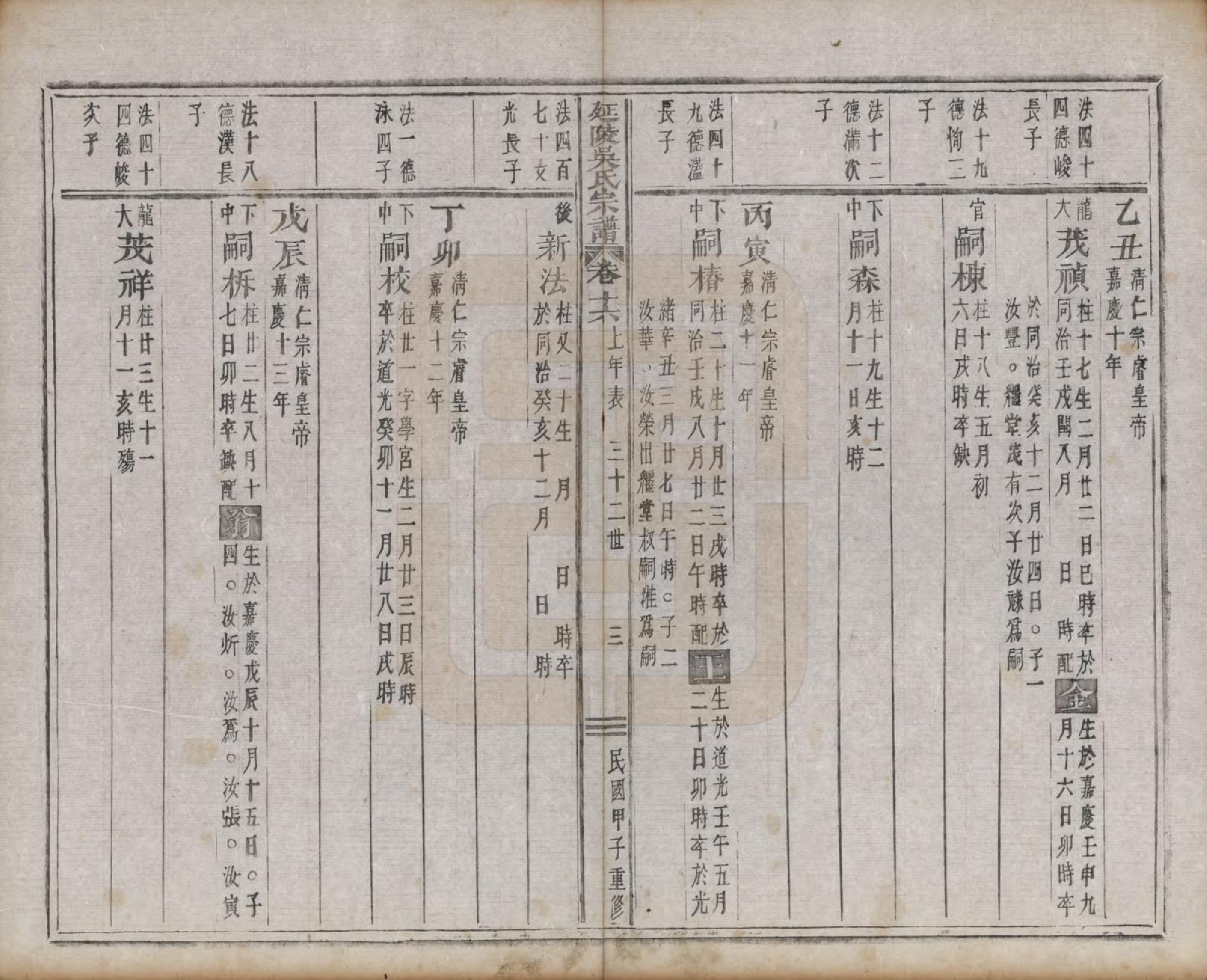 GTJP1674.吴.浙江义乌.延陵吴氏宗谱二十四卷首一卷.民国十四年（1925）_016.pdf_第3页