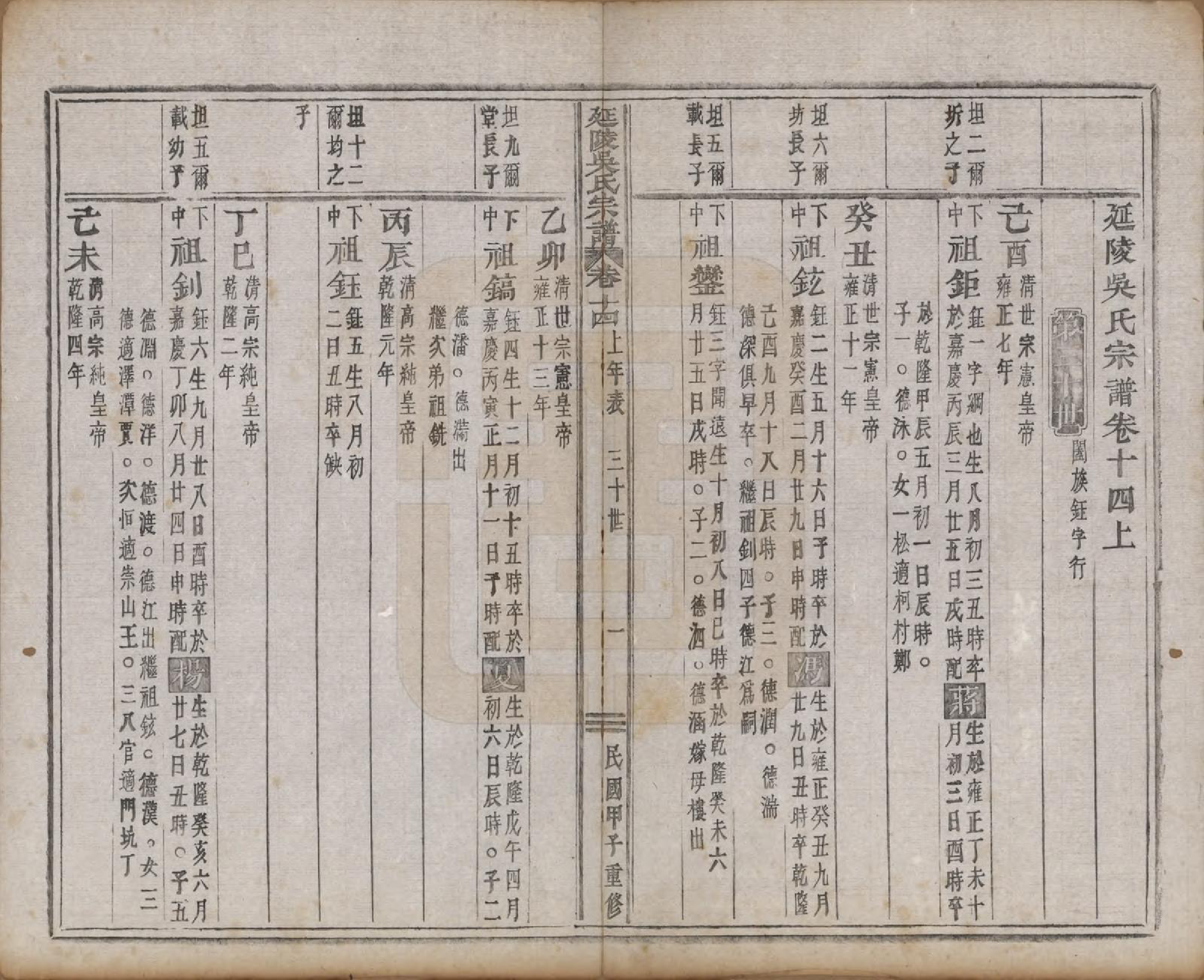 GTJP1674.吴.浙江义乌.延陵吴氏宗谱二十四卷首一卷.民国十四年（1925）_014.pdf_第1页