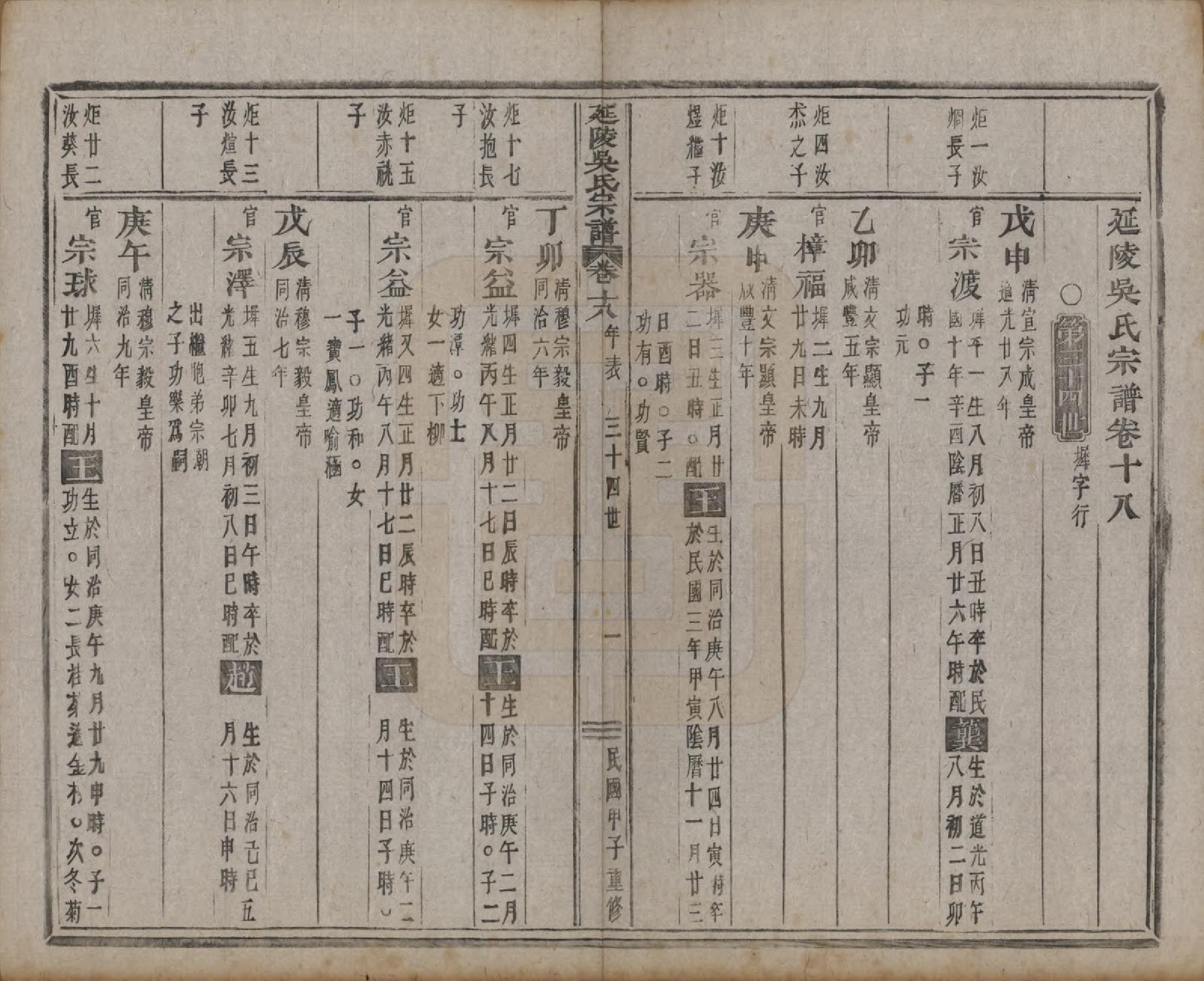 GTJP1674.吴.浙江义乌.延陵吴氏宗谱二十四卷首一卷.民国十四年（1925）_018.pdf_第1页