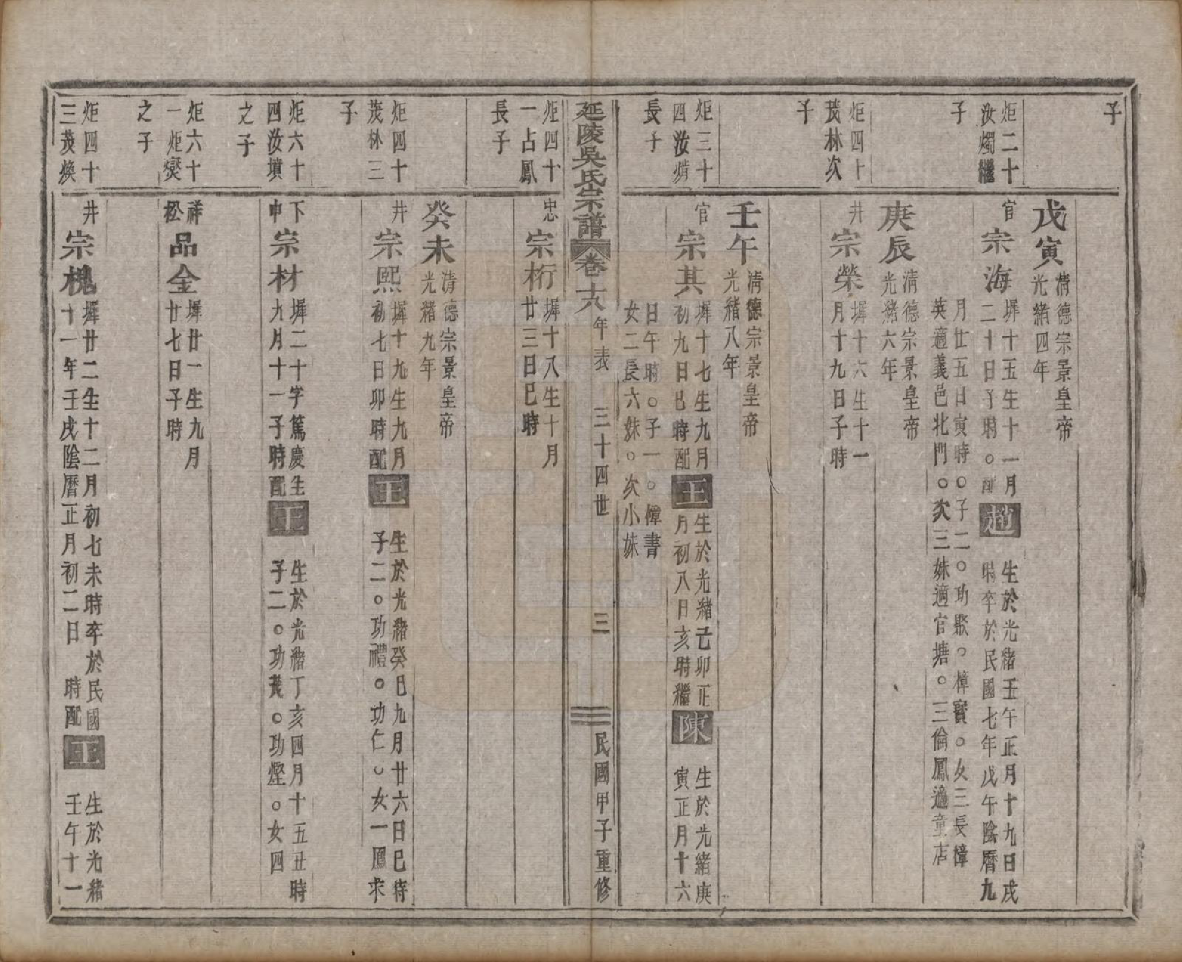 GTJP1674.吴.浙江义乌.延陵吴氏宗谱二十四卷首一卷.民国十四年（1925）_018.pdf_第3页