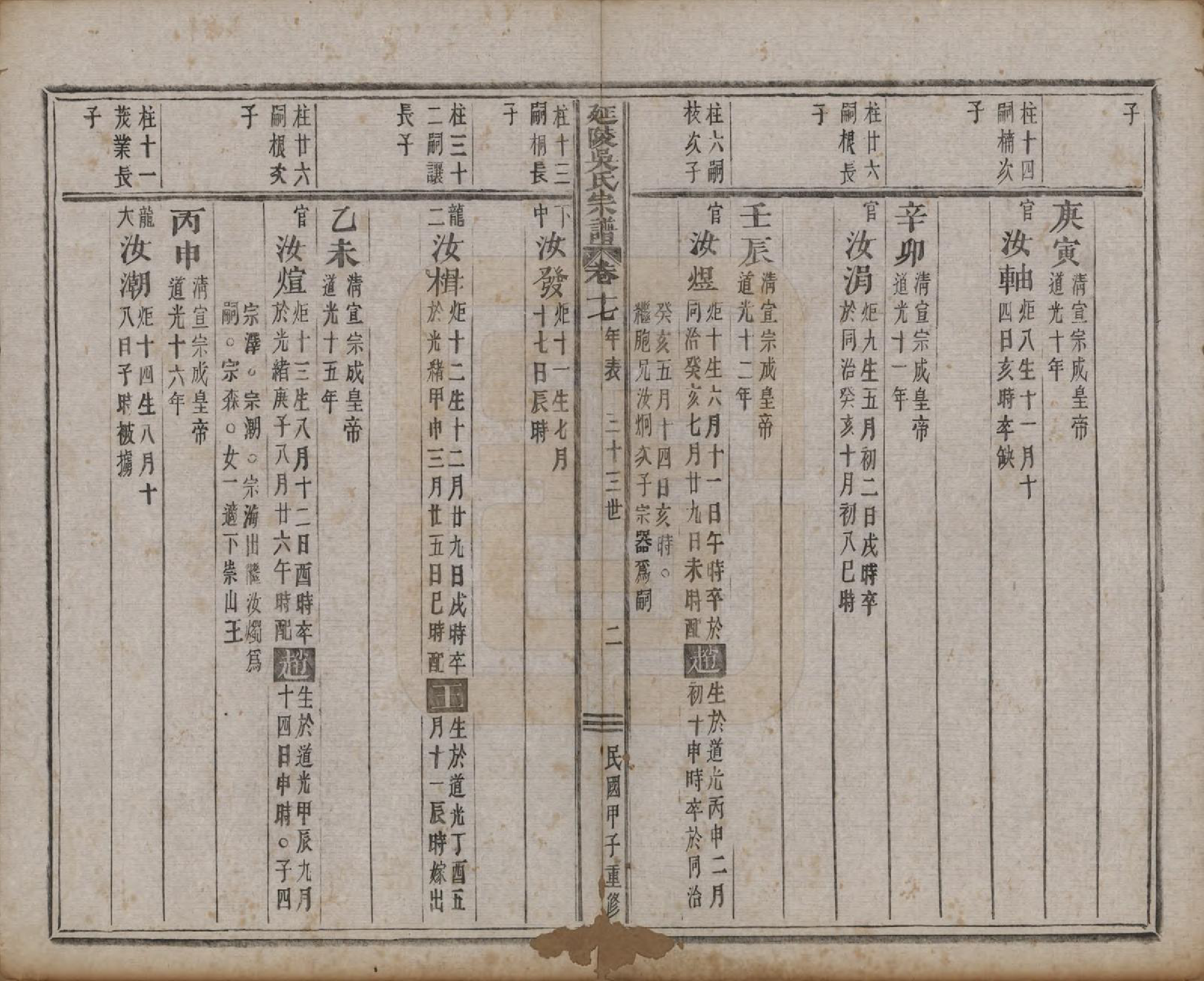 GTJP1674.吴.浙江义乌.延陵吴氏宗谱二十四卷首一卷.民国十四年（1925）_017.pdf_第2页