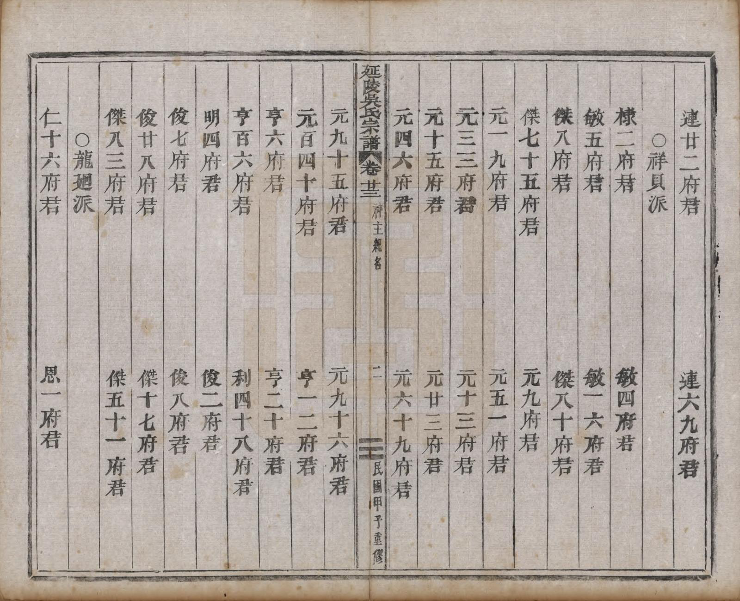 GTJP1674.吴.浙江义乌.延陵吴氏宗谱二十四卷首一卷.民国十四年（1925）_023.pdf_第2页