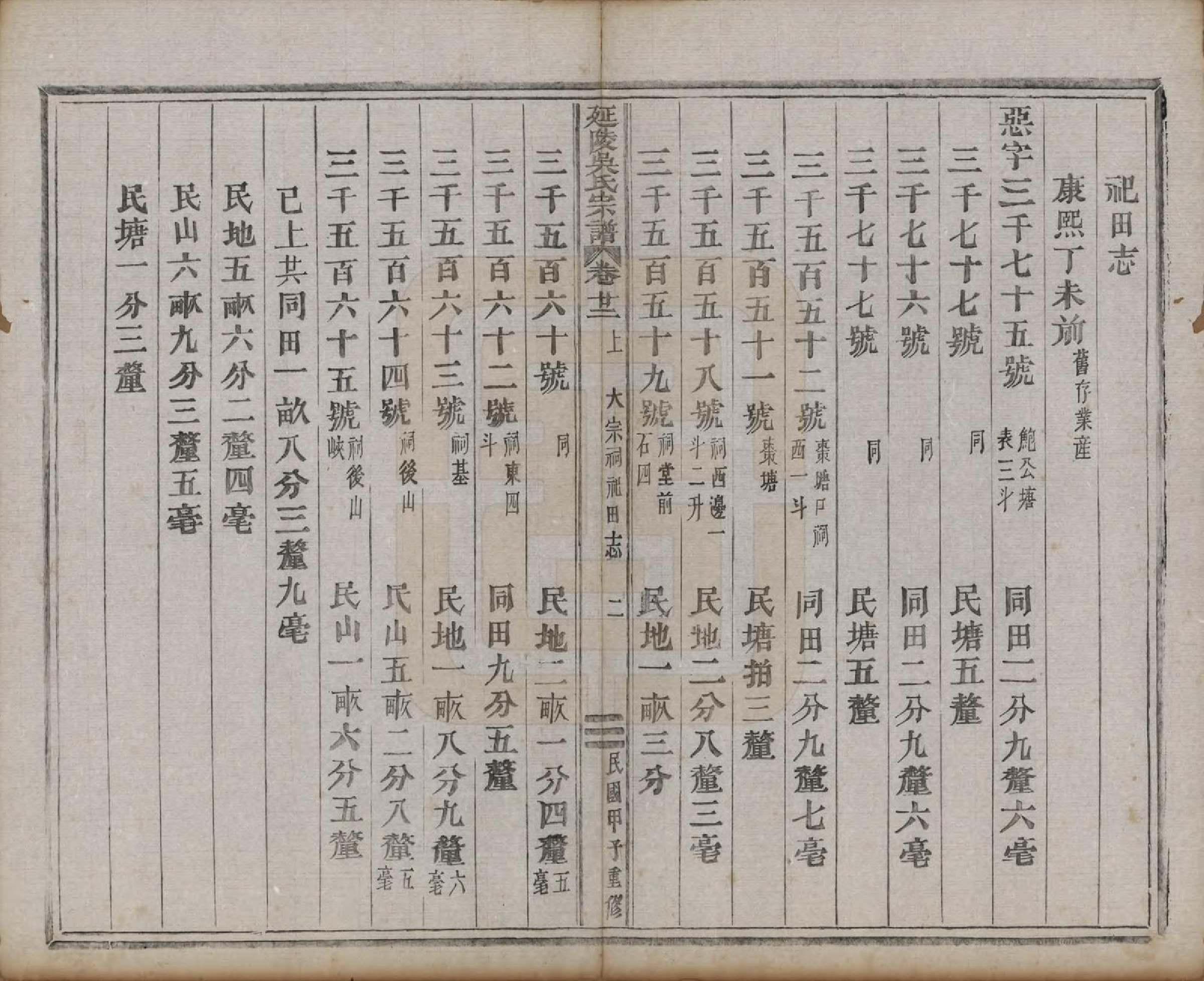 GTJP1674.吴.浙江义乌.延陵吴氏宗谱二十四卷首一卷.民国十四年（1925）_022.pdf_第2页