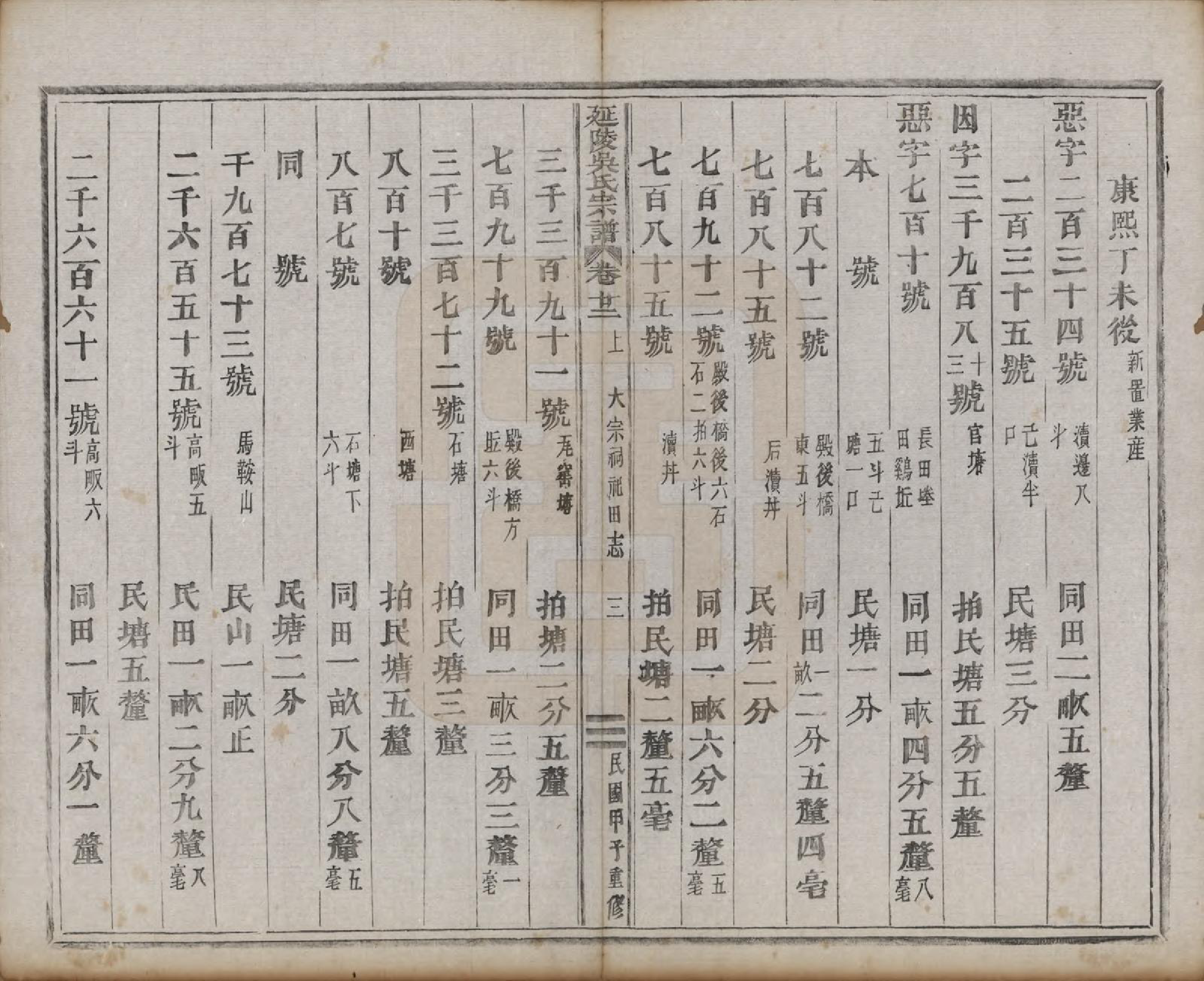 GTJP1674.吴.浙江义乌.延陵吴氏宗谱二十四卷首一卷.民国十四年（1925）_022.pdf_第3页