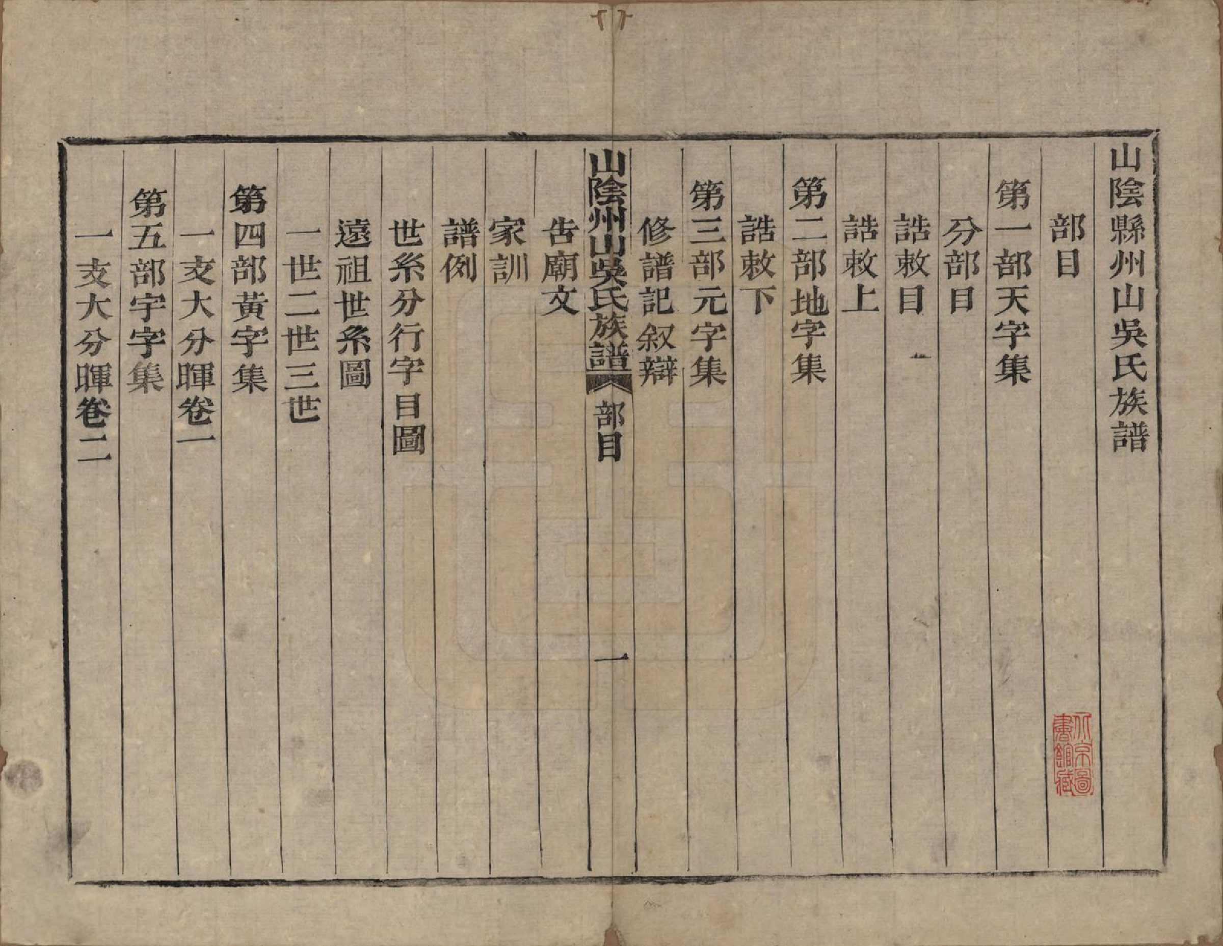 GTJP1683.吴.浙江绍兴.山阴县州山吴氏族谱三十一部.清道光十九年（1839）_001.pdf_第2页