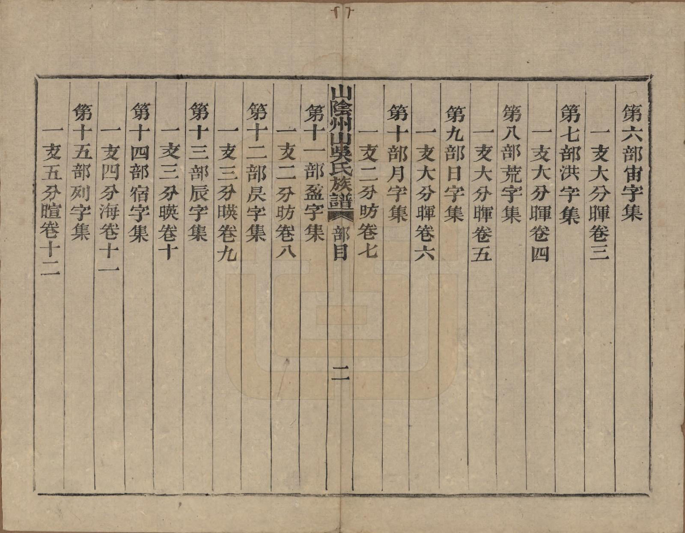 GTJP1683.吴.浙江绍兴.山阴县州山吴氏族谱三十一部.清道光十九年（1839）_001.pdf_第3页