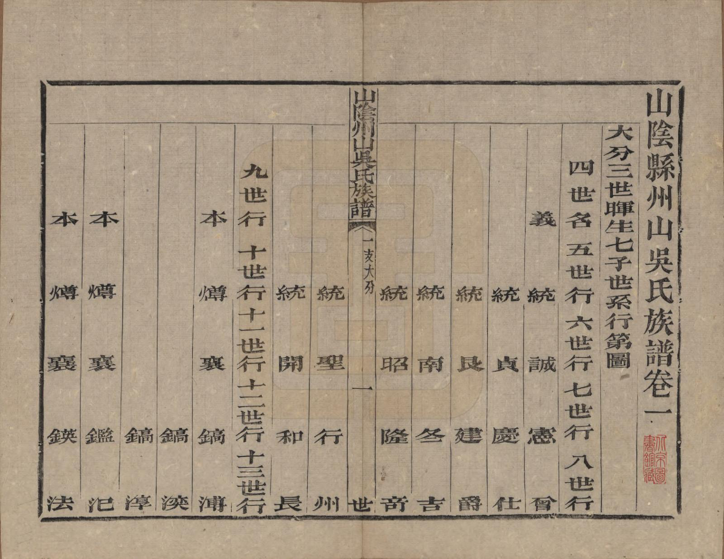 GTJP1683.吴.浙江绍兴.山阴县州山吴氏族谱三十一部.清道光十九年（1839）_004.pdf_第1页