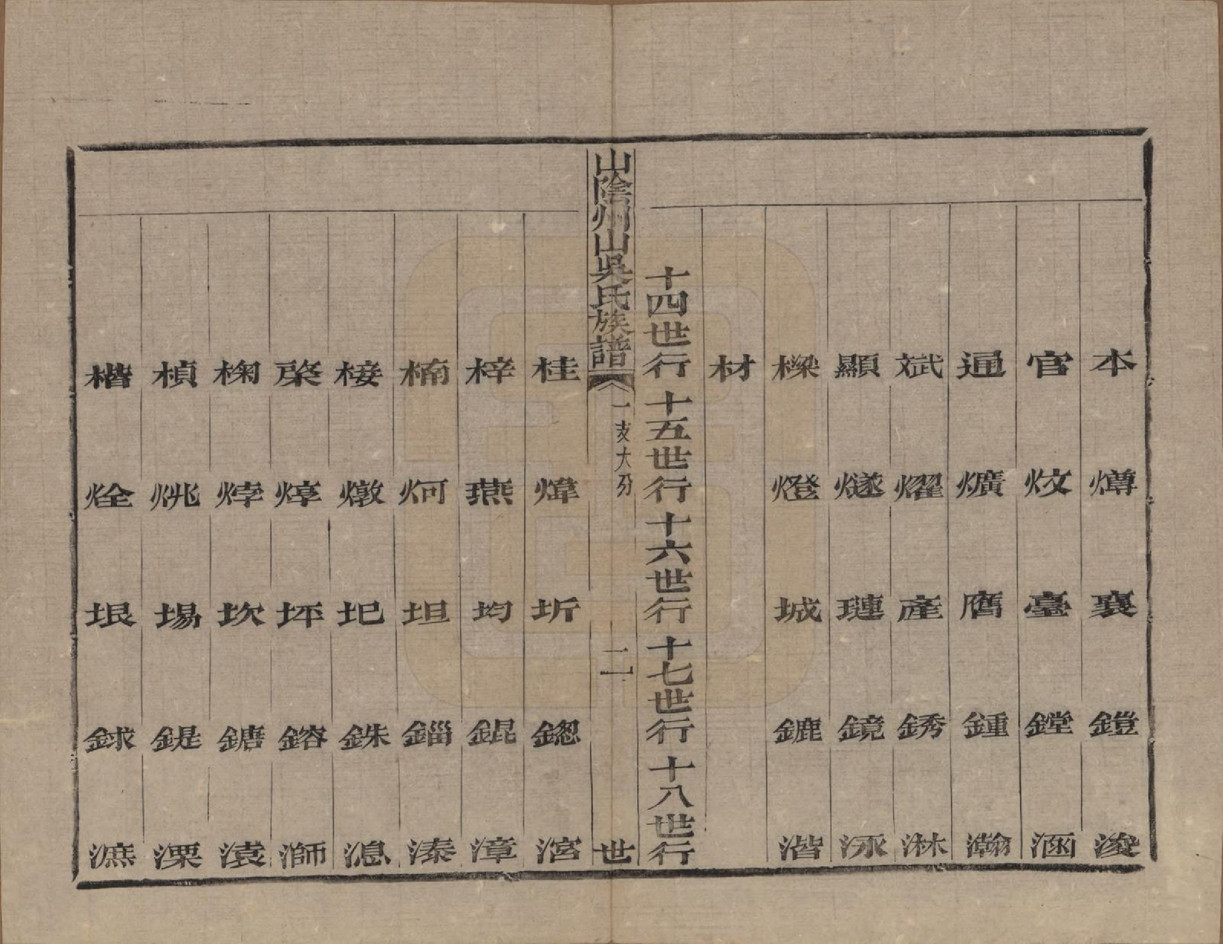 GTJP1683.吴.浙江绍兴.山阴县州山吴氏族谱三十一部.清道光十九年（1839）_004.pdf_第2页