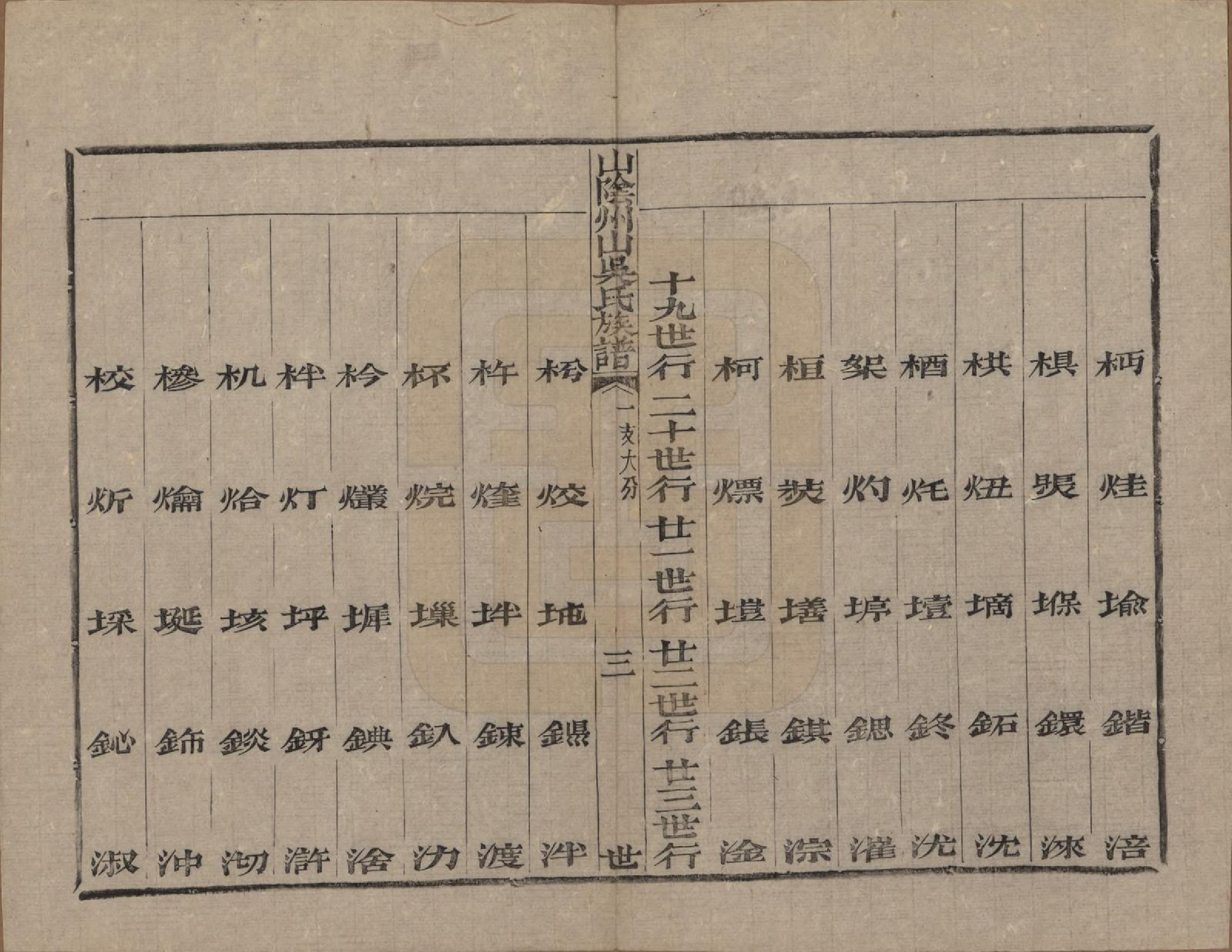 GTJP1683.吴.浙江绍兴.山阴县州山吴氏族谱三十一部.清道光十九年（1839）_004.pdf_第3页