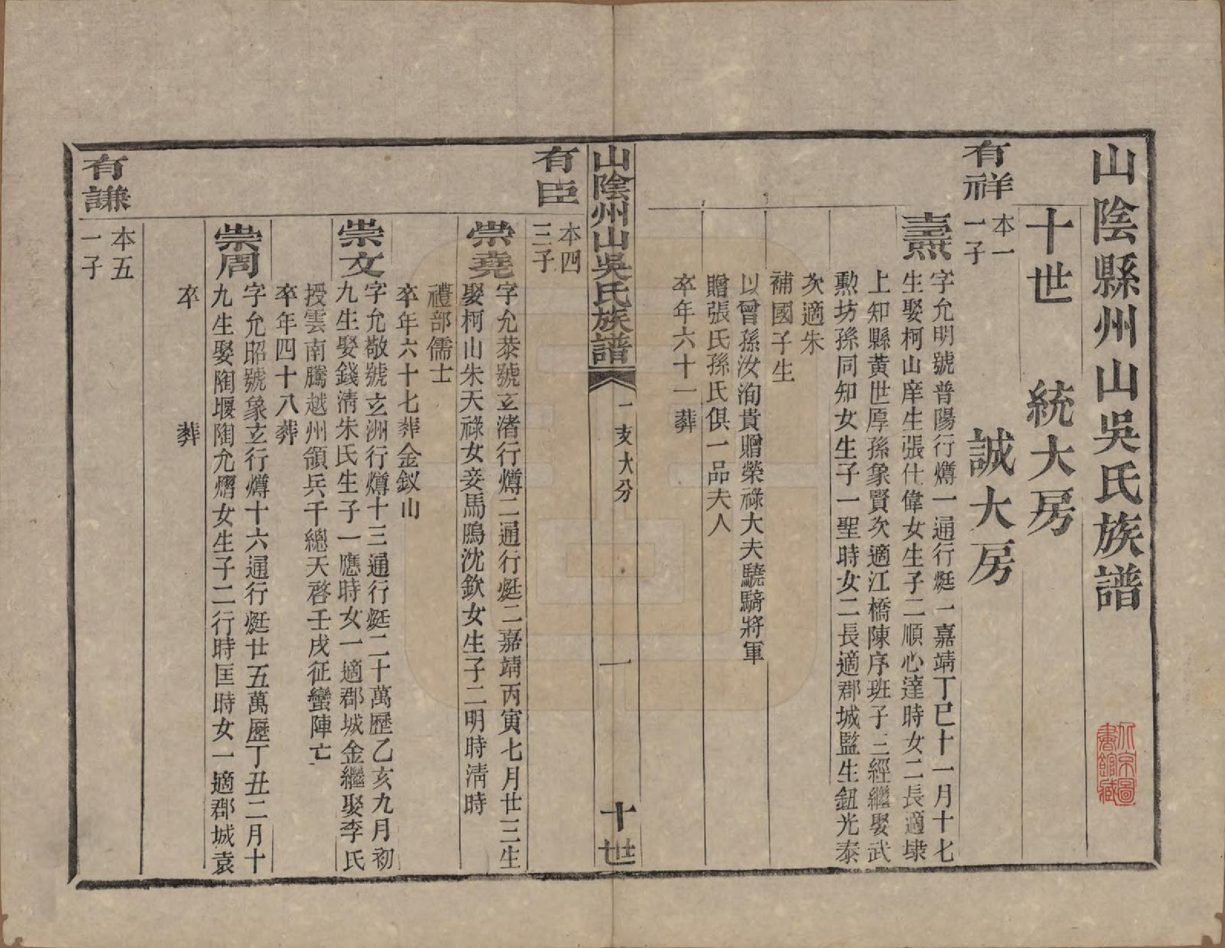 GTJP1683.吴.浙江绍兴.山阴县州山吴氏族谱三十一部.清道光十九年（1839）_005.pdf_第1页