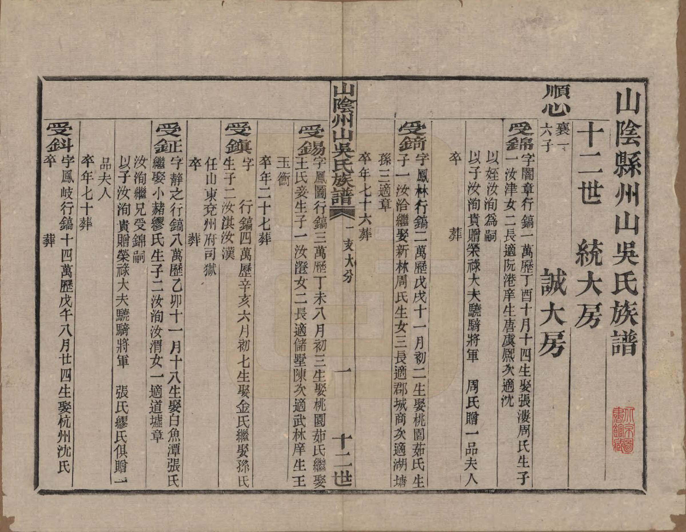 GTJP1683.吴.浙江绍兴.山阴县州山吴氏族谱三十一部.清道光十九年（1839）_006.pdf_第1页