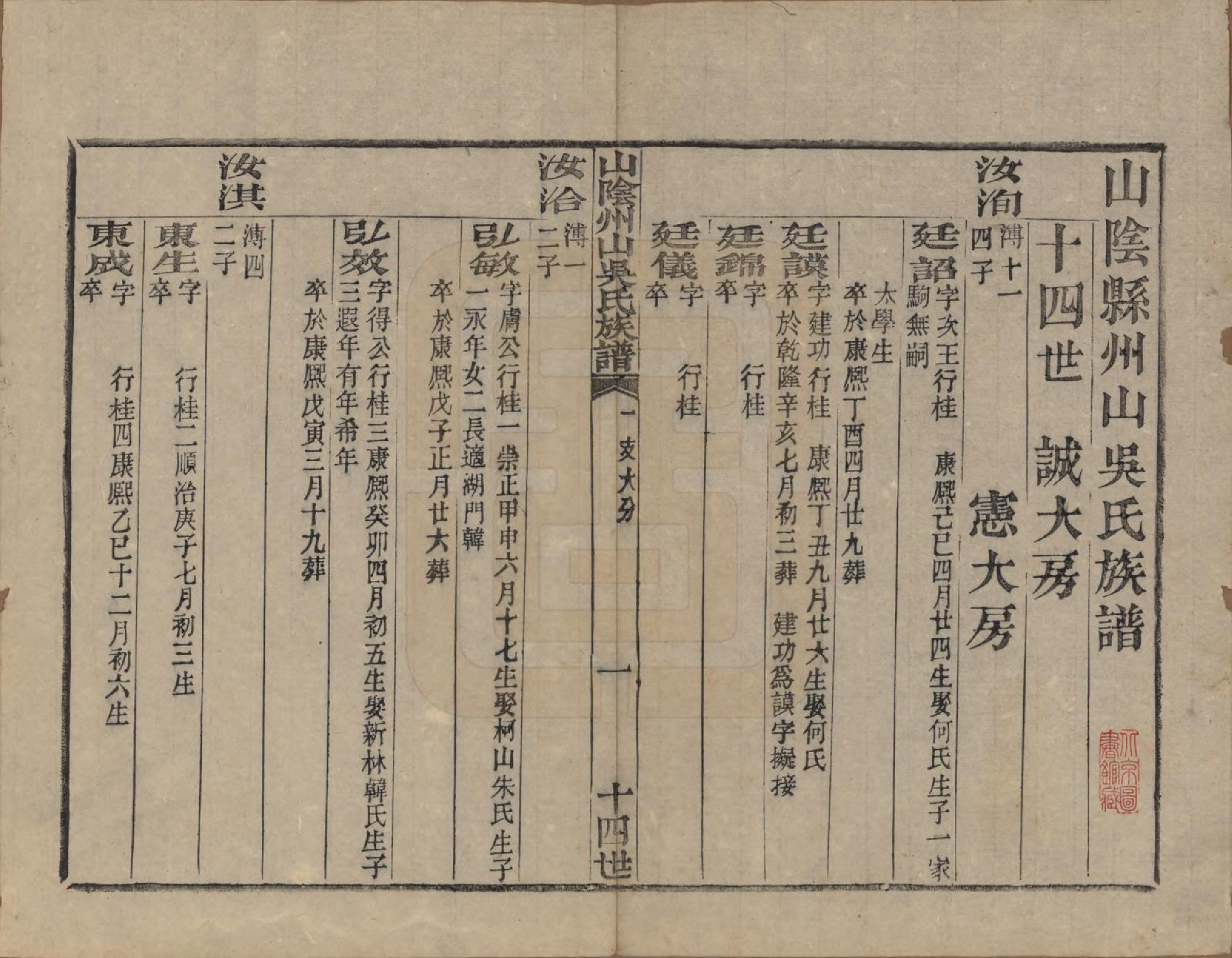 GTJP1683.吴.浙江绍兴.山阴县州山吴氏族谱三十一部.清道光十九年（1839）_007.pdf_第1页