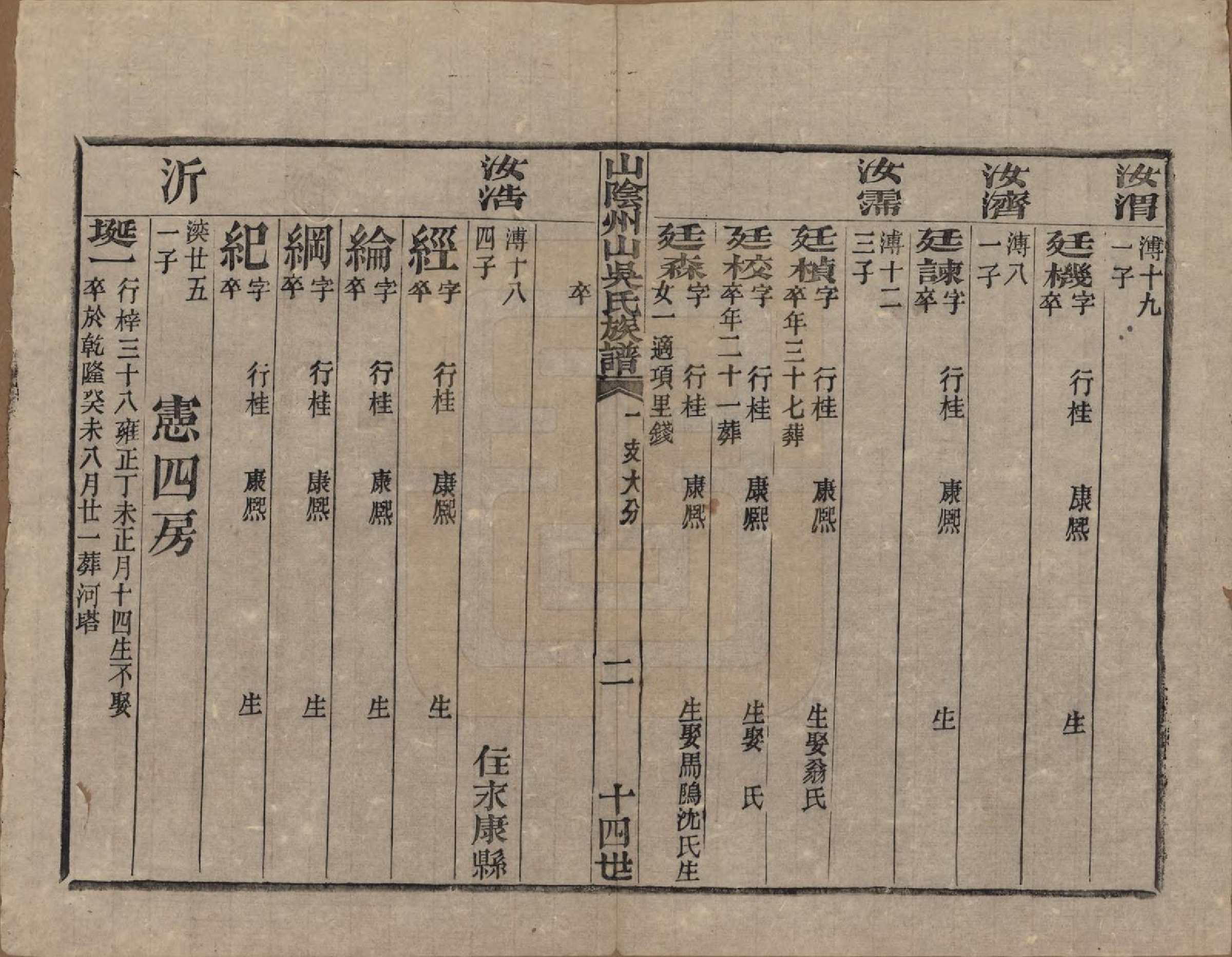 GTJP1683.吴.浙江绍兴.山阴县州山吴氏族谱三十一部.清道光十九年（1839）_007.pdf_第2页