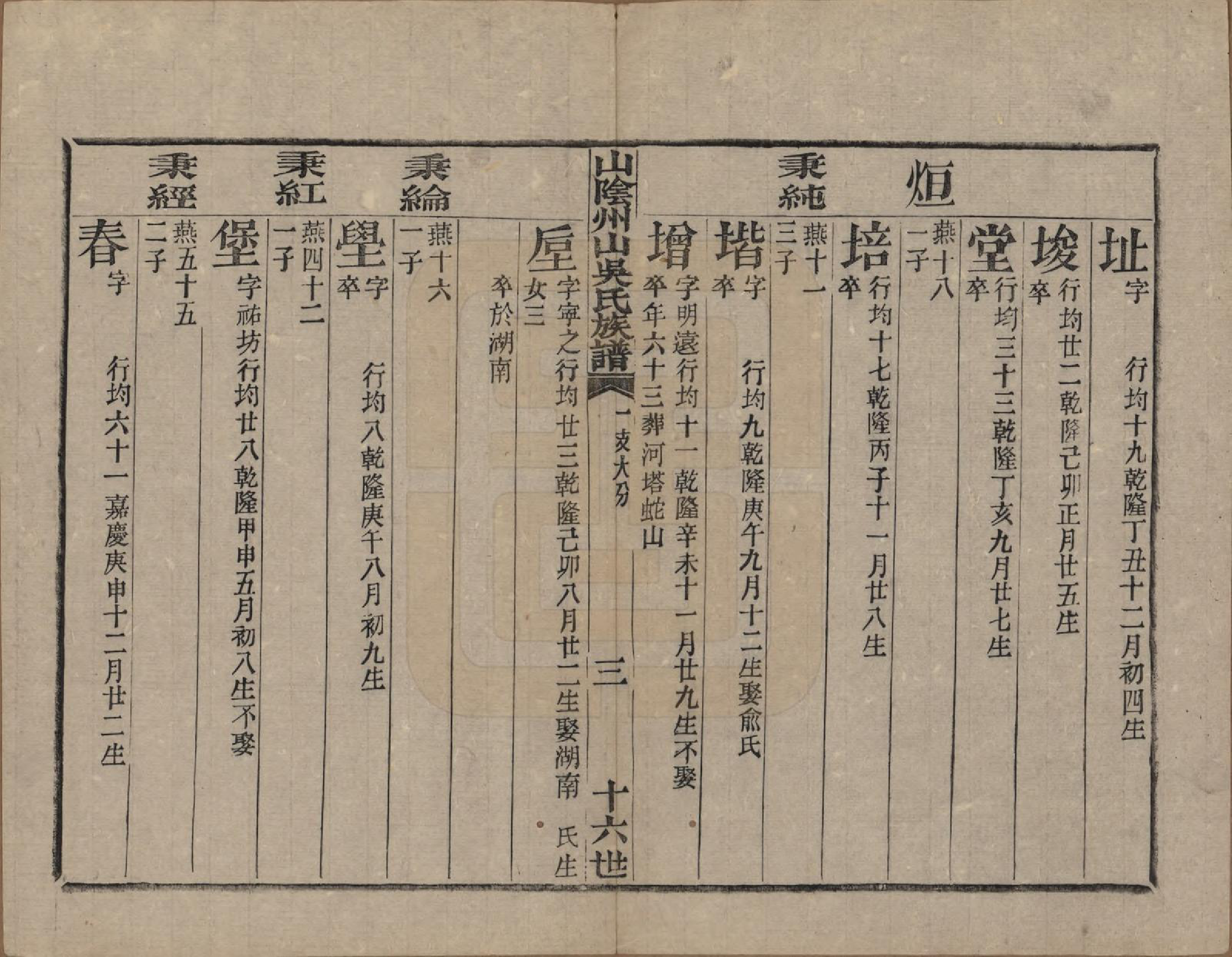 GTJP1683.吴.浙江绍兴.山阴县州山吴氏族谱三十一部.清道光十九年（1839）_008.pdf_第3页