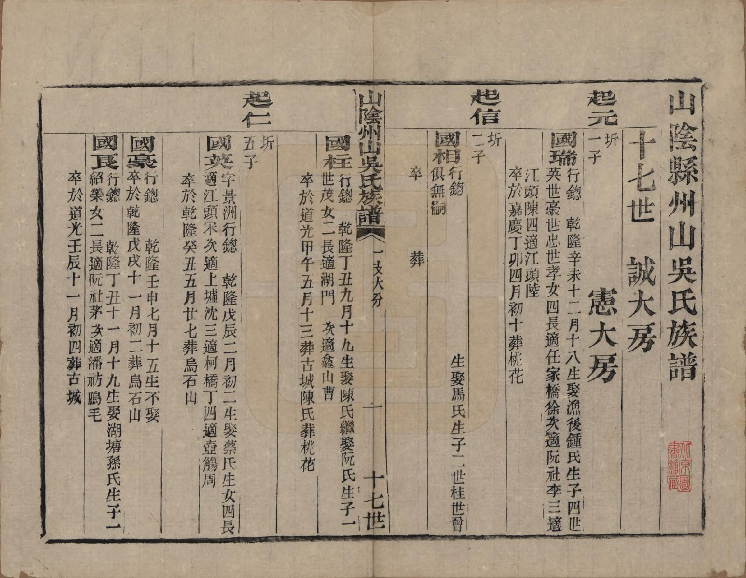 GTJP1683.吴.浙江绍兴.山阴县州山吴氏族谱三十一部.清道光十九年（1839）_009.pdf_第1页