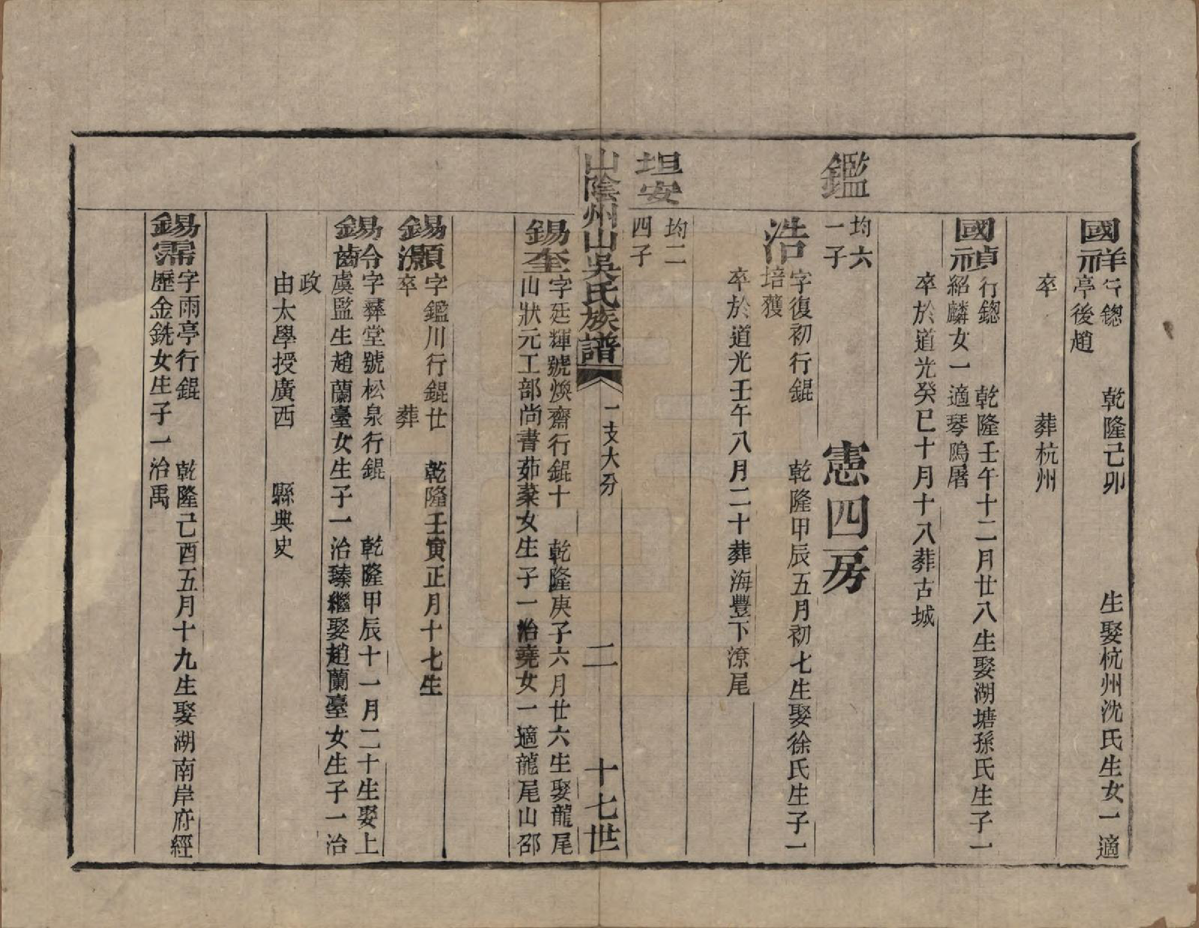 GTJP1683.吴.浙江绍兴.山阴县州山吴氏族谱三十一部.清道光十九年（1839）_009.pdf_第2页