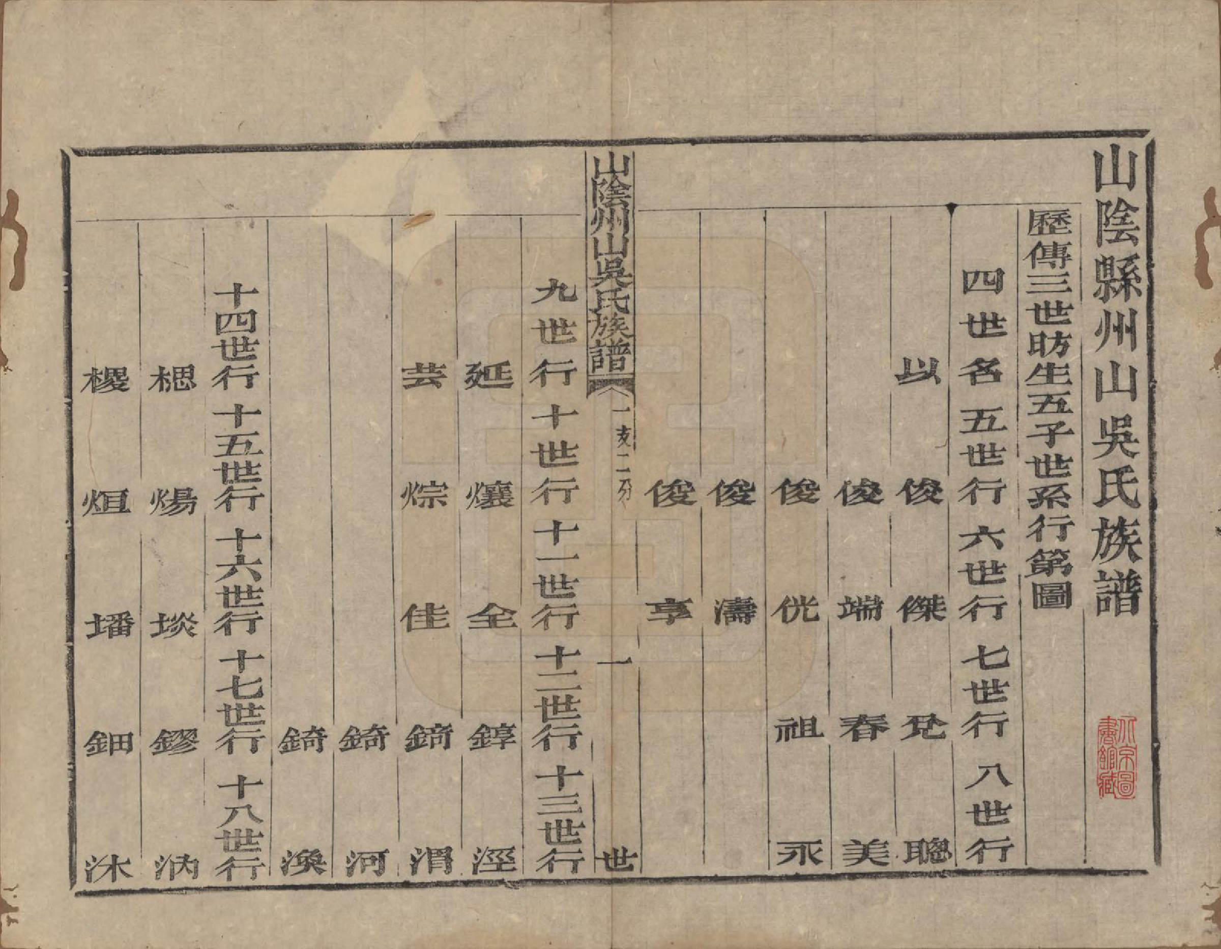 GTJP1683.吴.浙江绍兴.山阴县州山吴氏族谱三十一部.清道光十九年（1839）_010.pdf_第1页