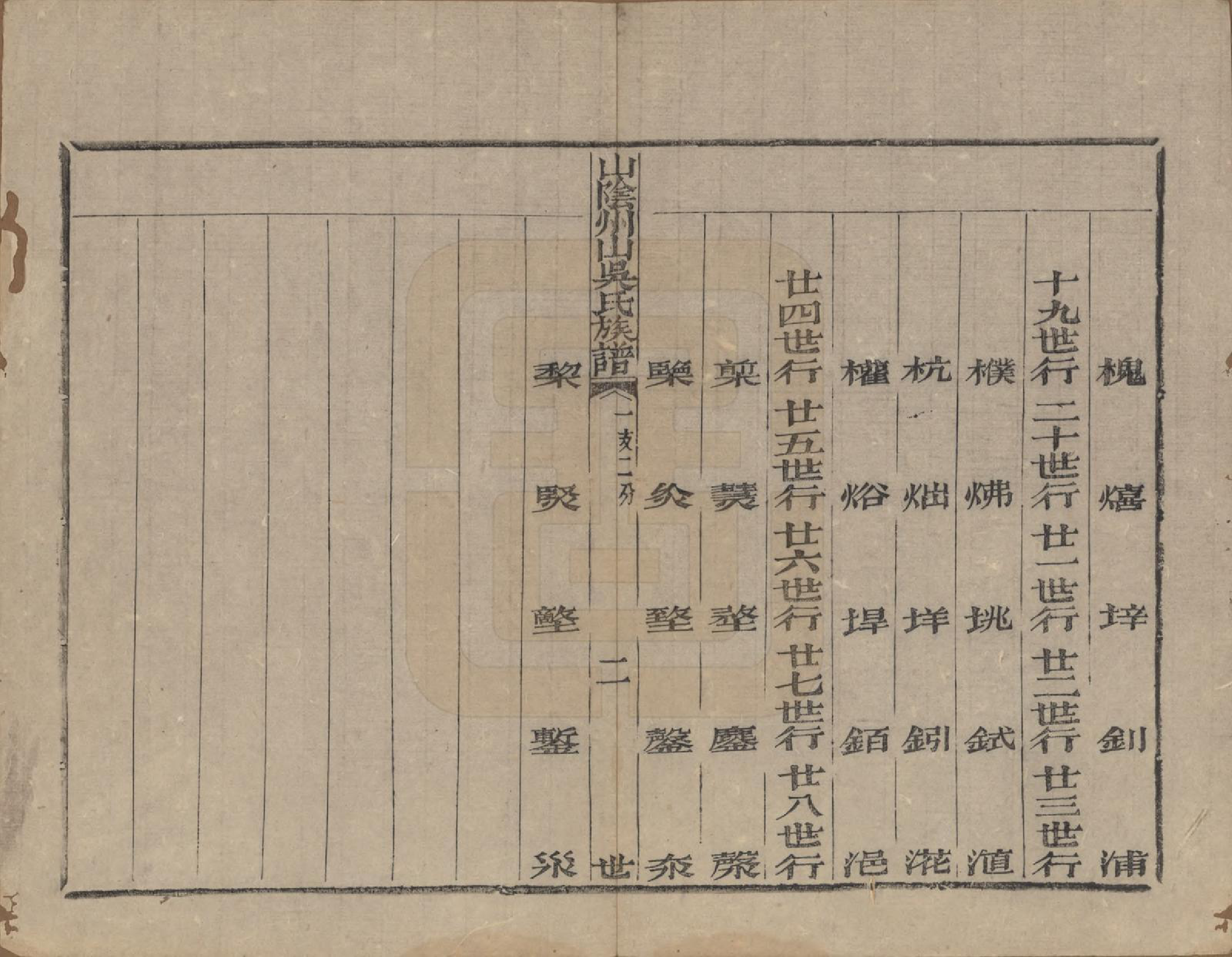 GTJP1683.吴.浙江绍兴.山阴县州山吴氏族谱三十一部.清道光十九年（1839）_010.pdf_第2页