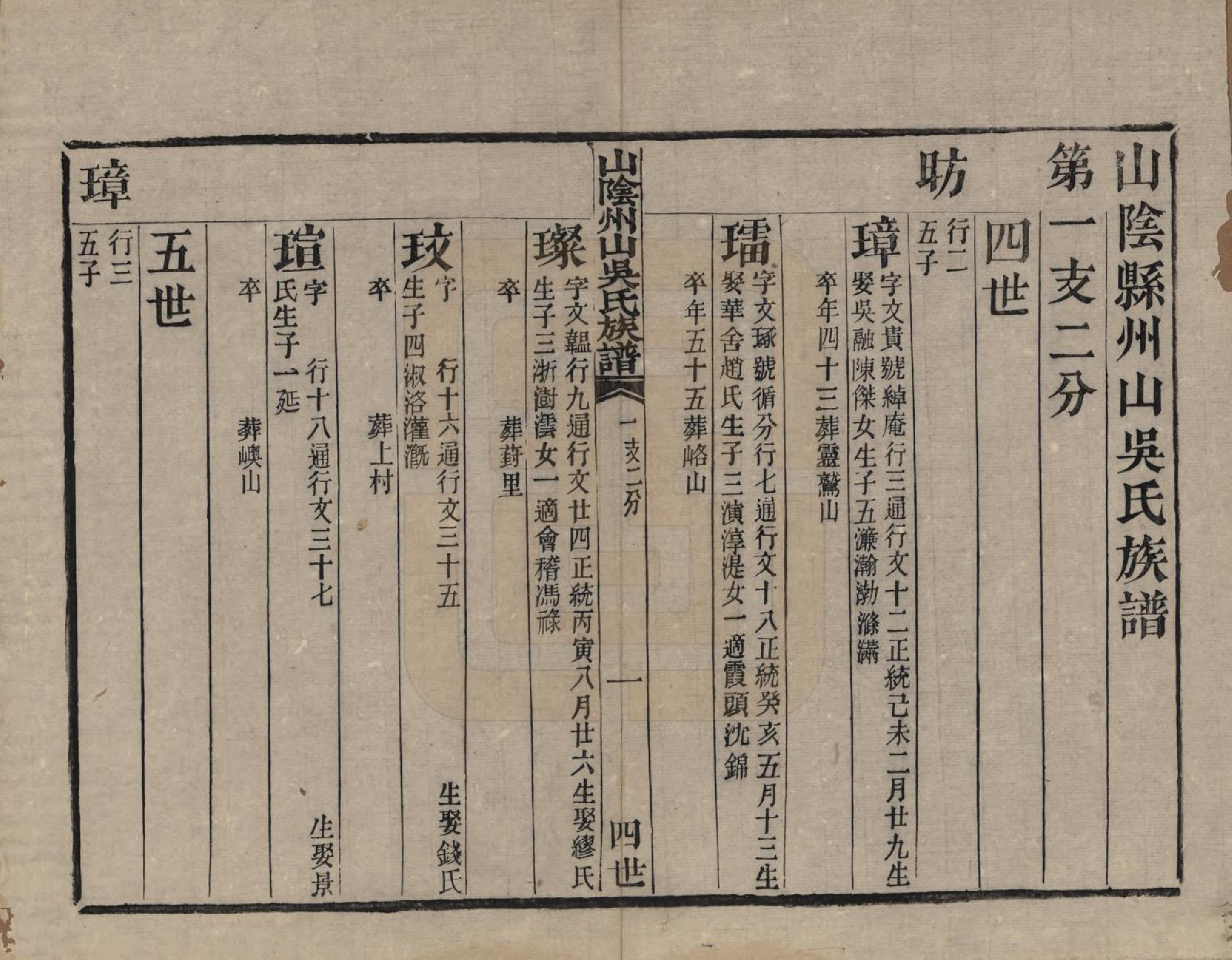 GTJP1683.吴.浙江绍兴.山阴县州山吴氏族谱三十一部.清道光十九年（1839）_010.pdf_第3页