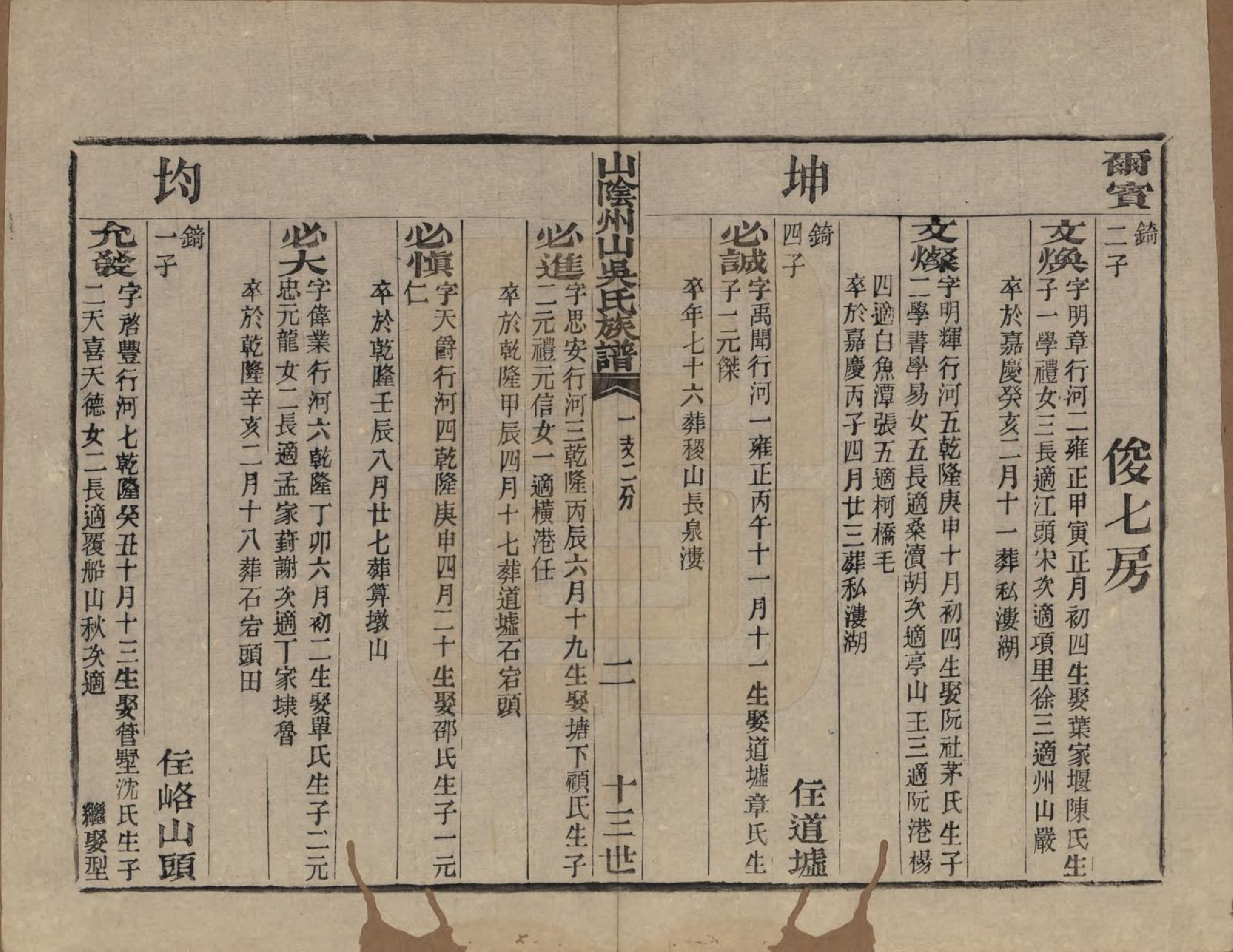 GTJP1683.吴.浙江绍兴.山阴县州山吴氏族谱三十一部.清道光十九年（1839）_011.pdf_第2页