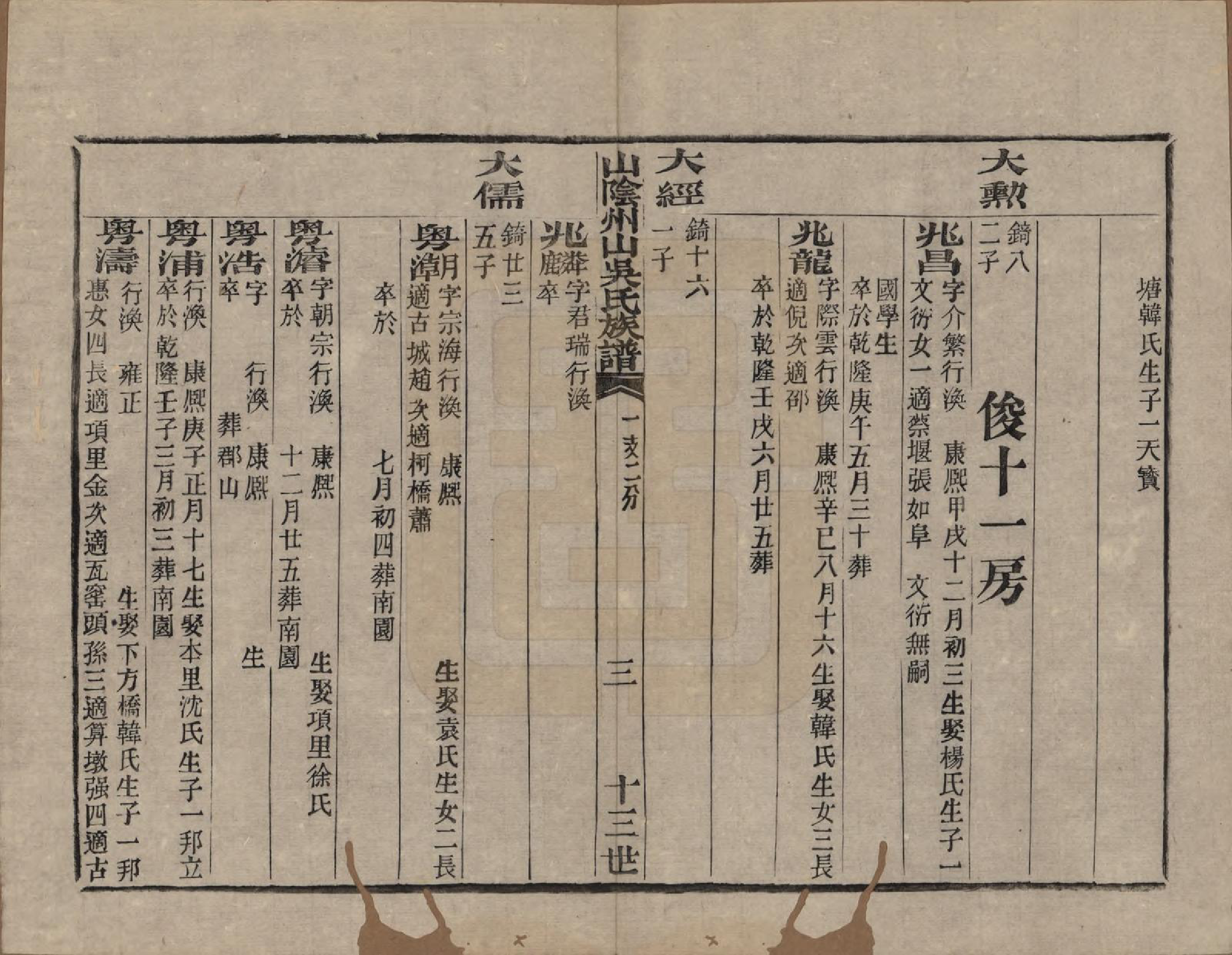 GTJP1683.吴.浙江绍兴.山阴县州山吴氏族谱三十一部.清道光十九年（1839）_011.pdf_第3页