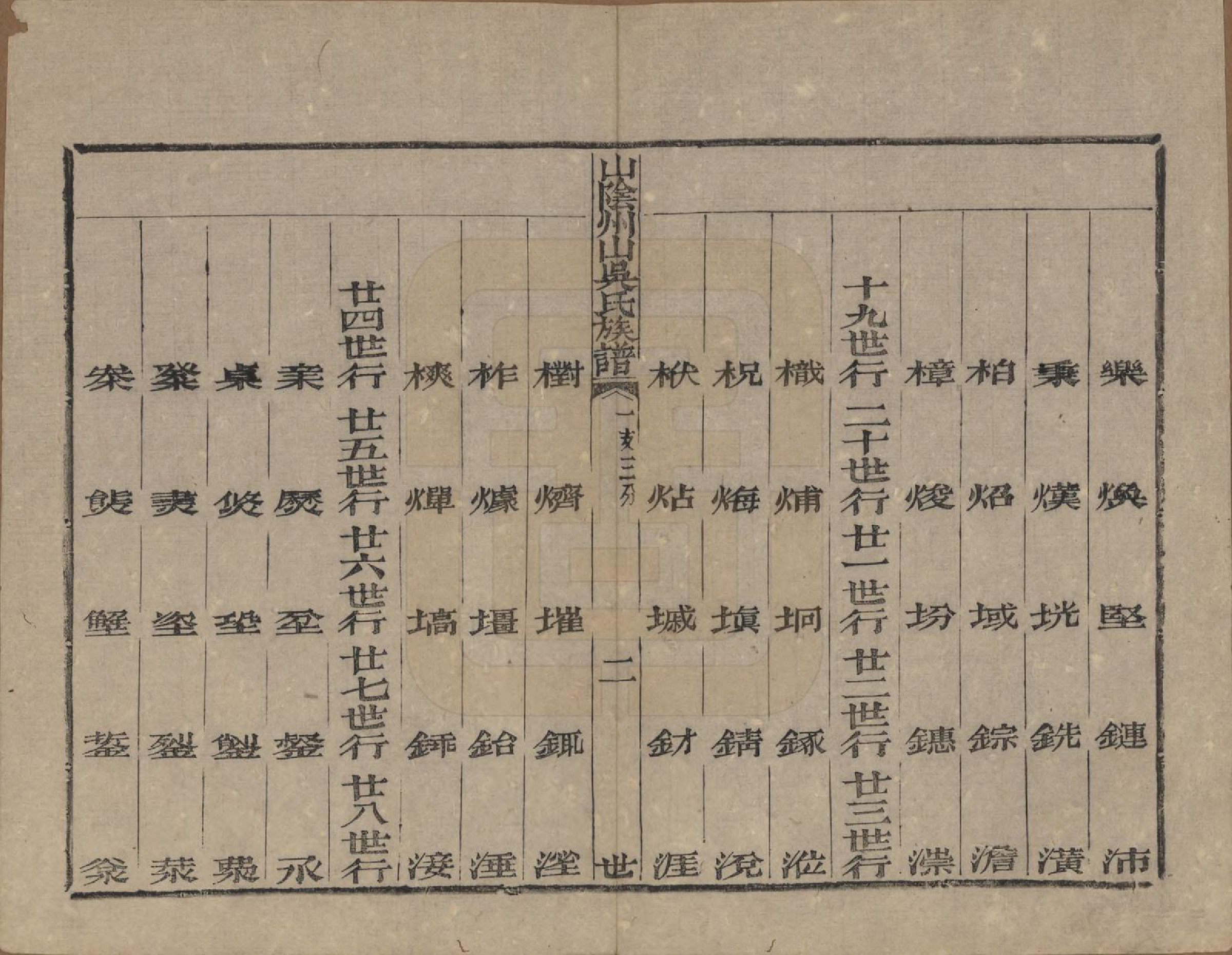 GTJP1683.吴.浙江绍兴.山阴县州山吴氏族谱三十一部.清道光十九年（1839）_012.pdf_第2页