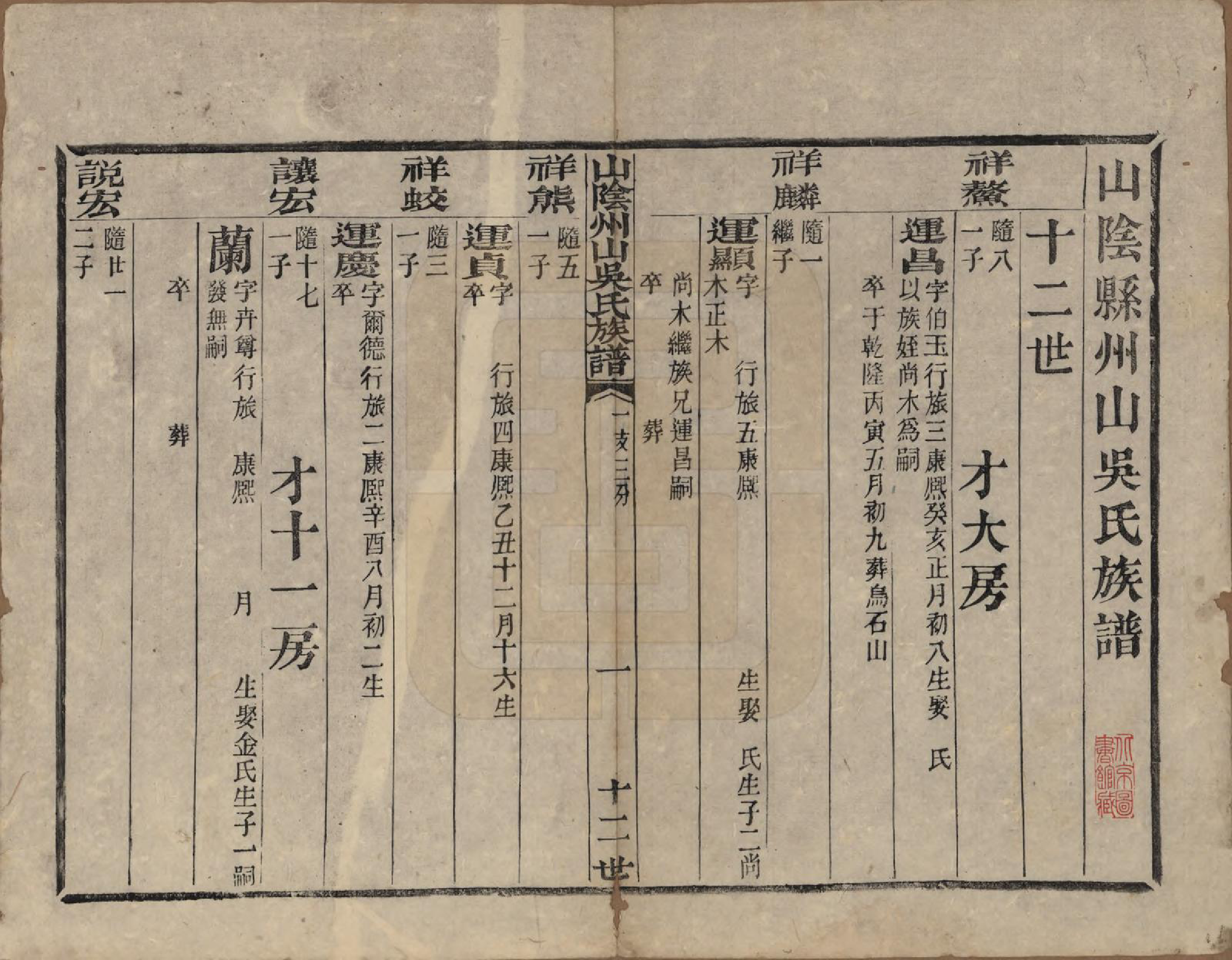 GTJP1683.吴.浙江绍兴.山阴县州山吴氏族谱三十一部.清道光十九年（1839）_013.pdf_第1页