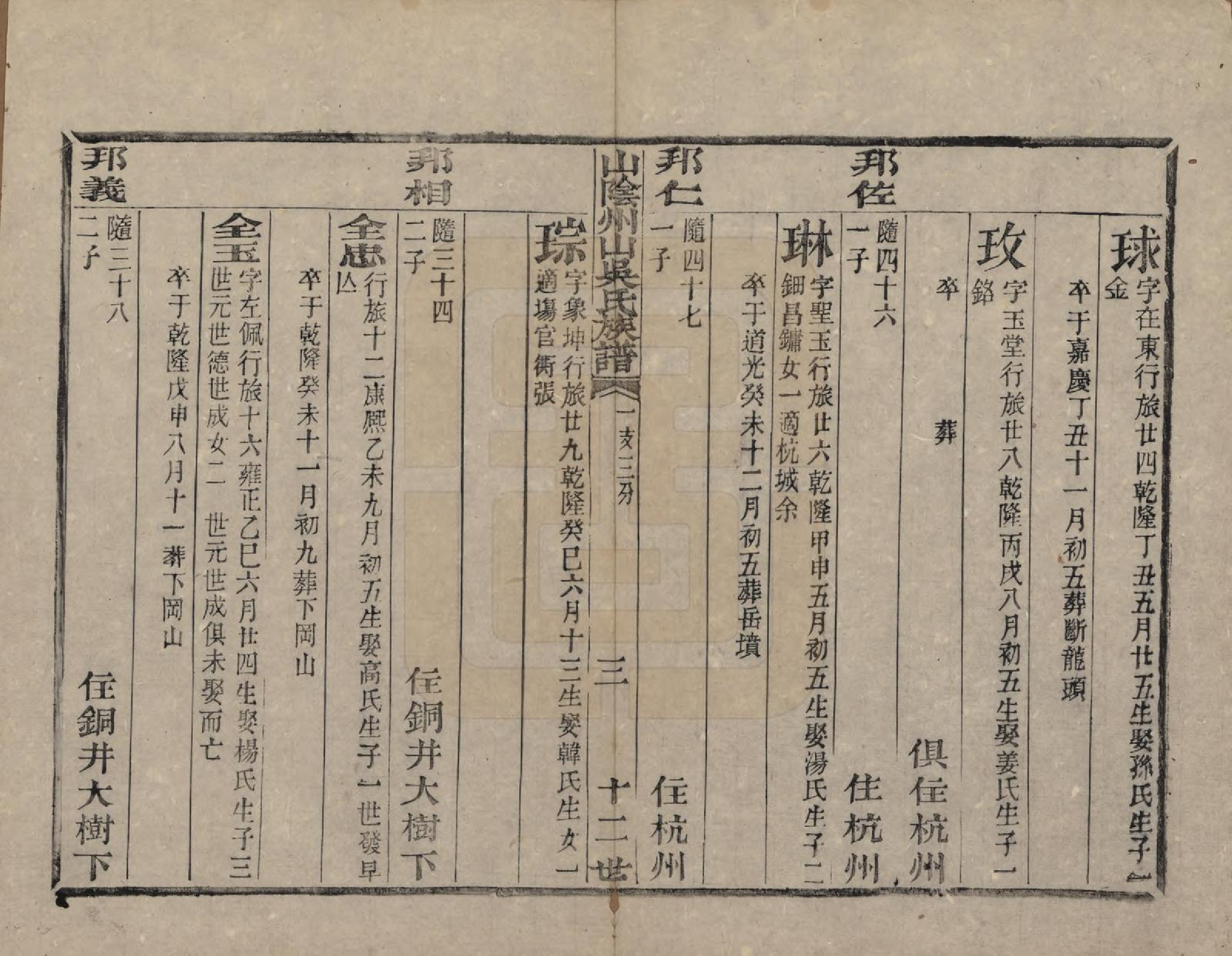 GTJP1683.吴.浙江绍兴.山阴县州山吴氏族谱三十一部.清道光十九年（1839）_013.pdf_第3页