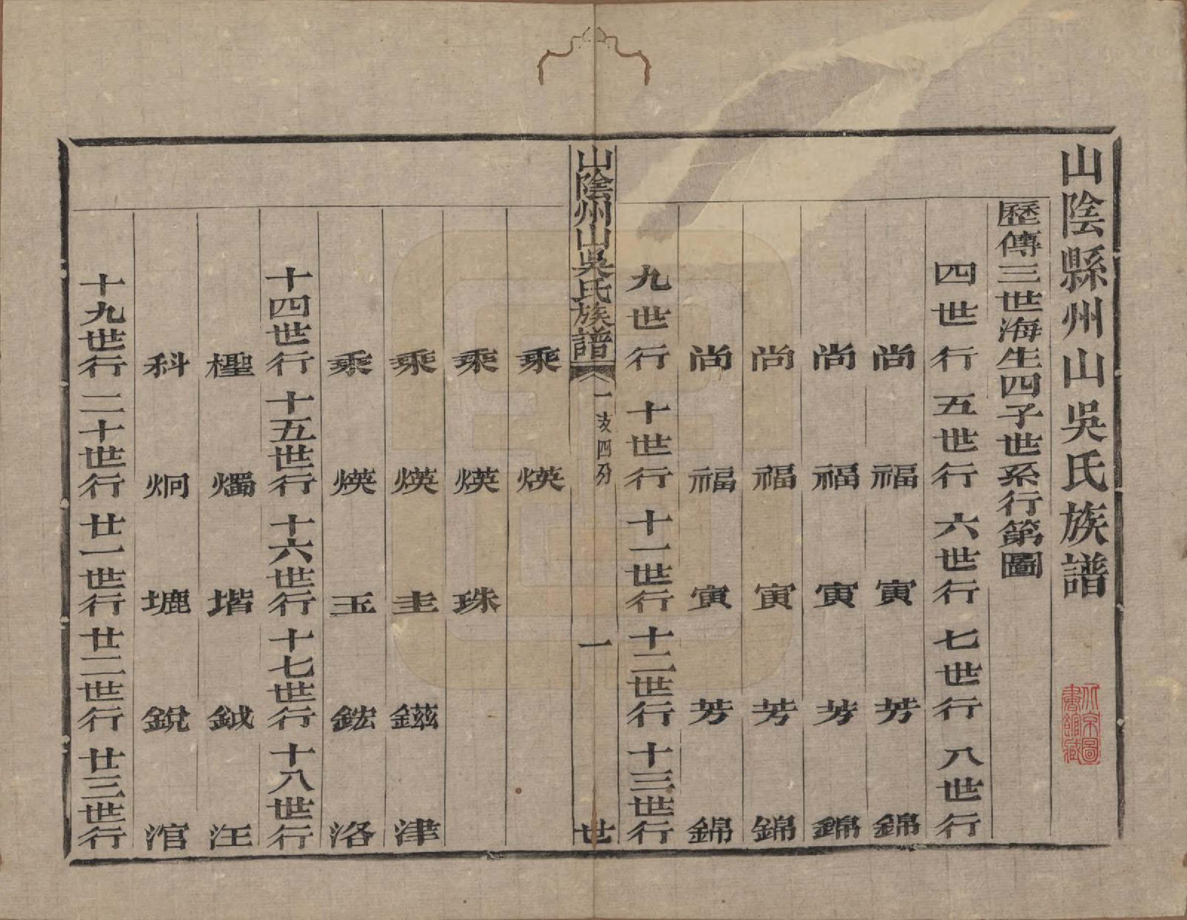 GTJP1683.吴.浙江绍兴.山阴县州山吴氏族谱三十一部.清道光十九年（1839）_014.pdf_第1页