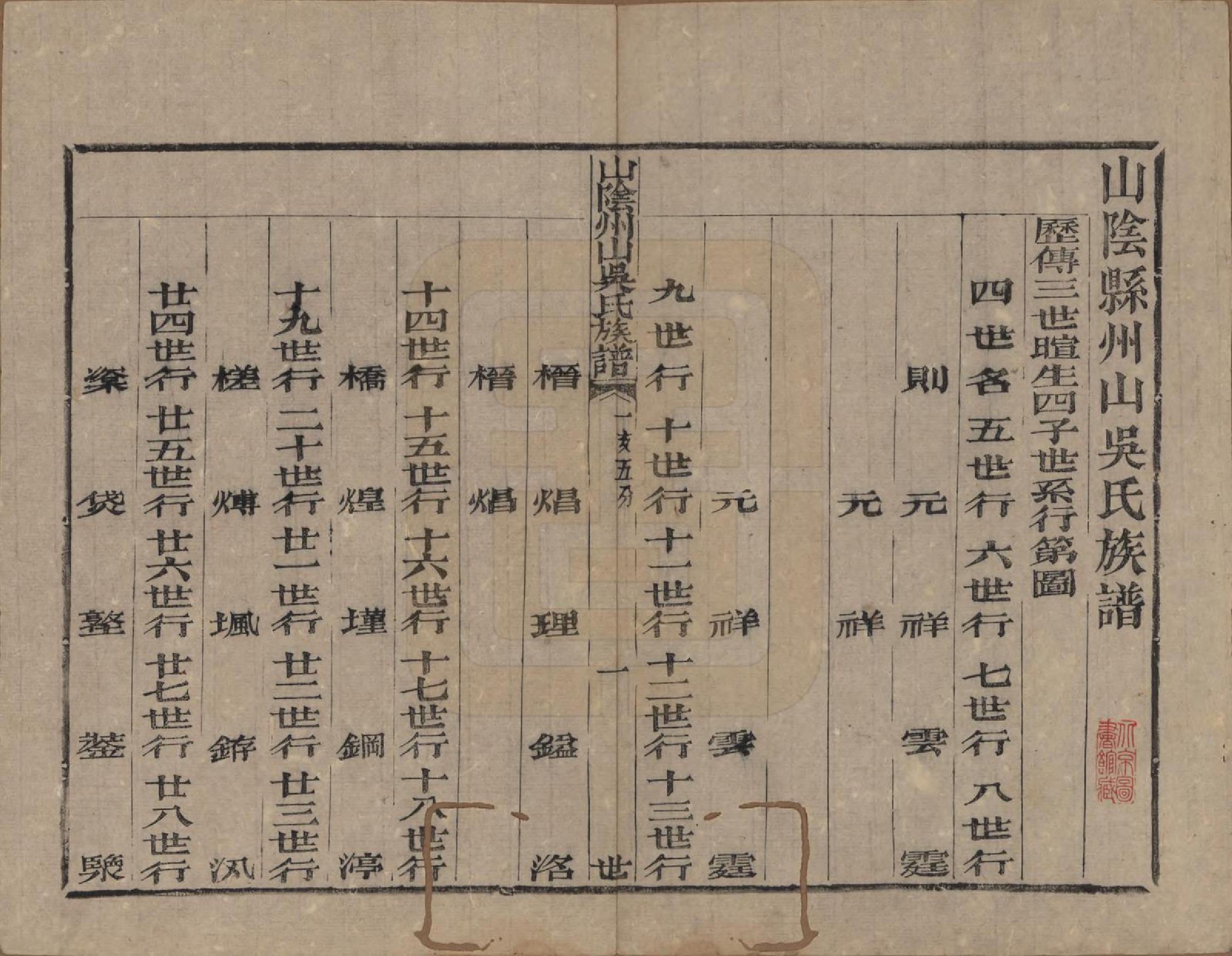 GTJP1683.吴.浙江绍兴.山阴县州山吴氏族谱三十一部.清道光十九年（1839）_015.pdf_第1页