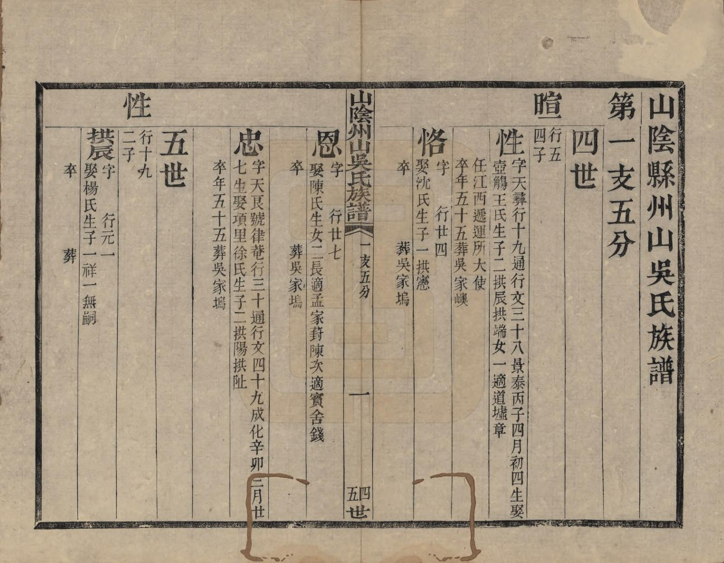 GTJP1683.吴.浙江绍兴.山阴县州山吴氏族谱三十一部.清道光十九年（1839）_015.pdf_第2页