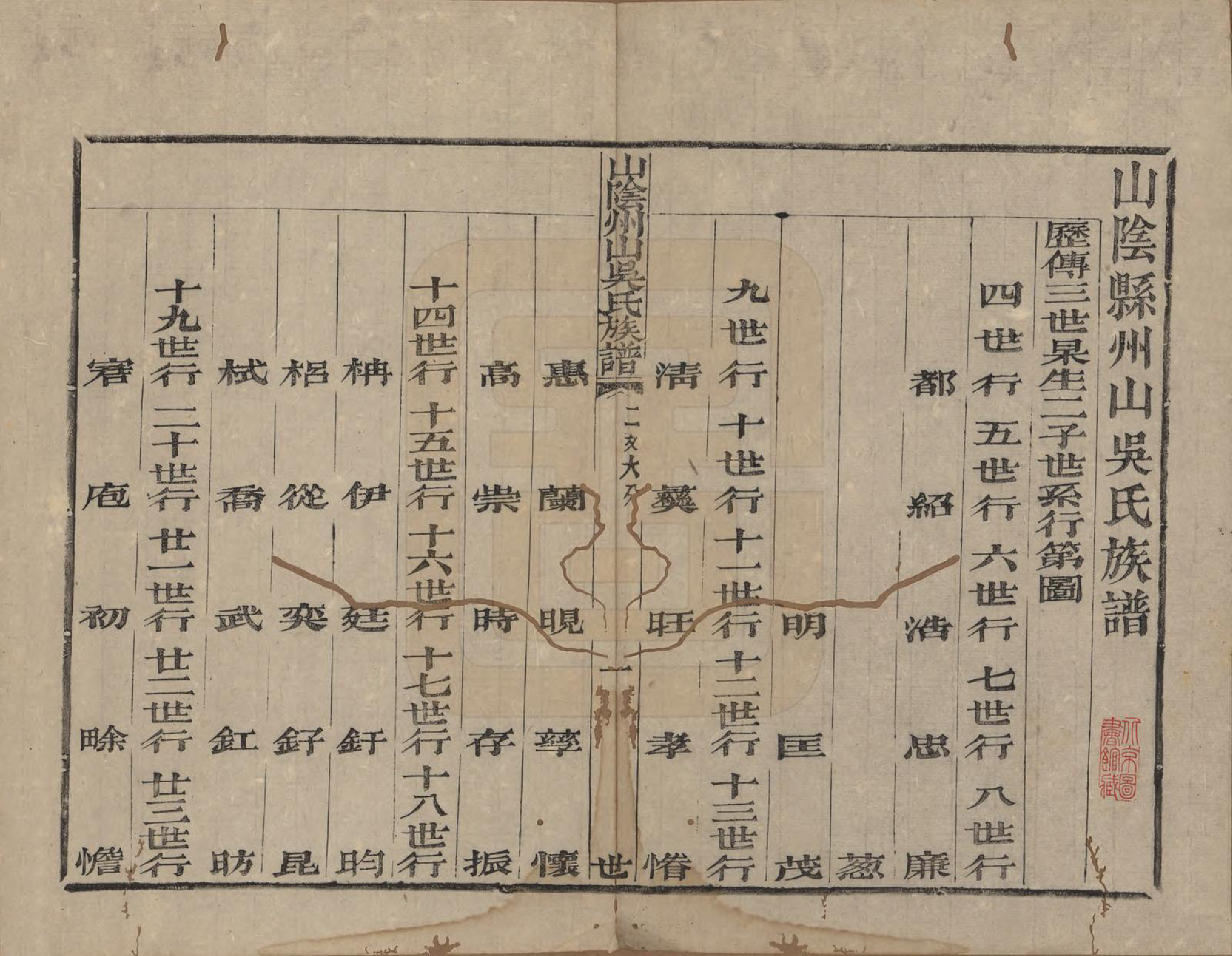 GTJP1683.吴.浙江绍兴.山阴县州山吴氏族谱三十一部.清道光十九年（1839）_016.pdf_第1页