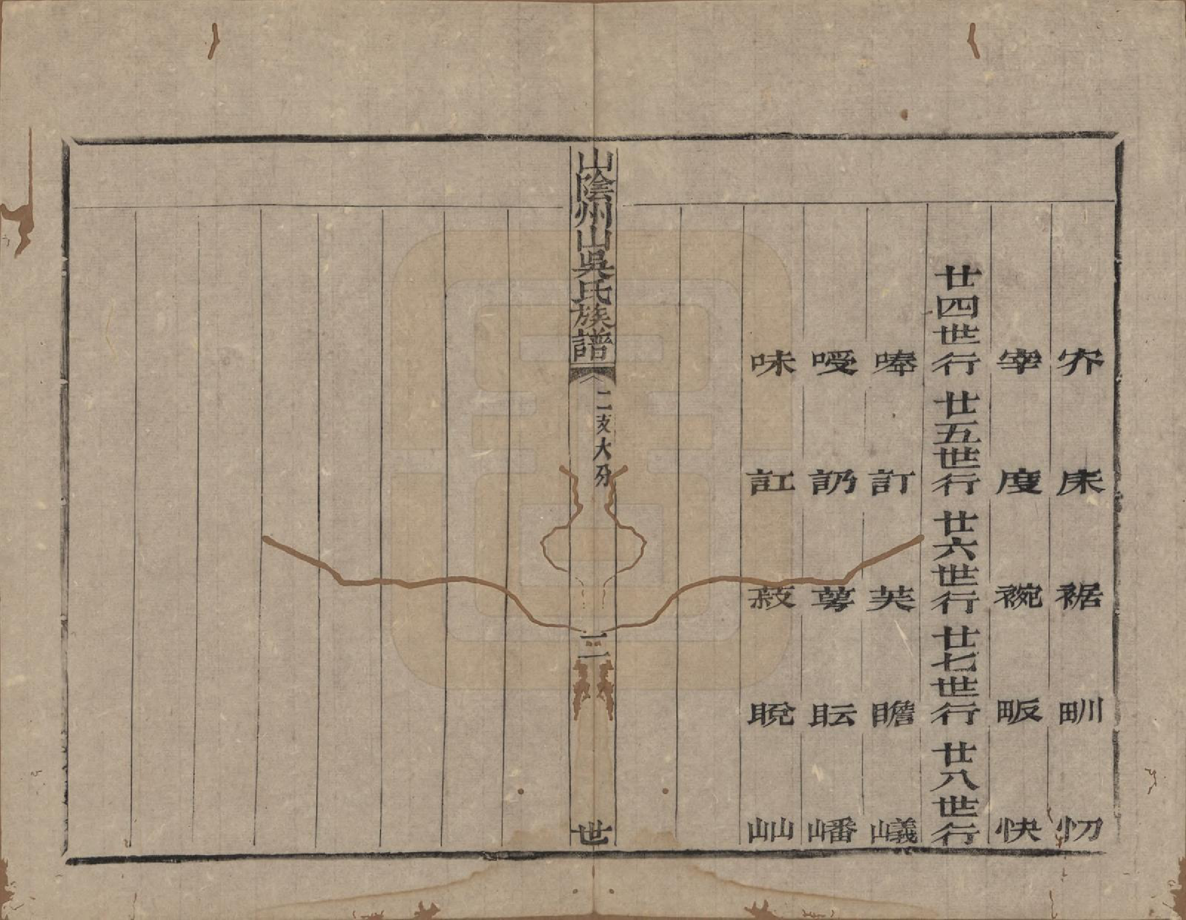 GTJP1683.吴.浙江绍兴.山阴县州山吴氏族谱三十一部.清道光十九年（1839）_016.pdf_第2页