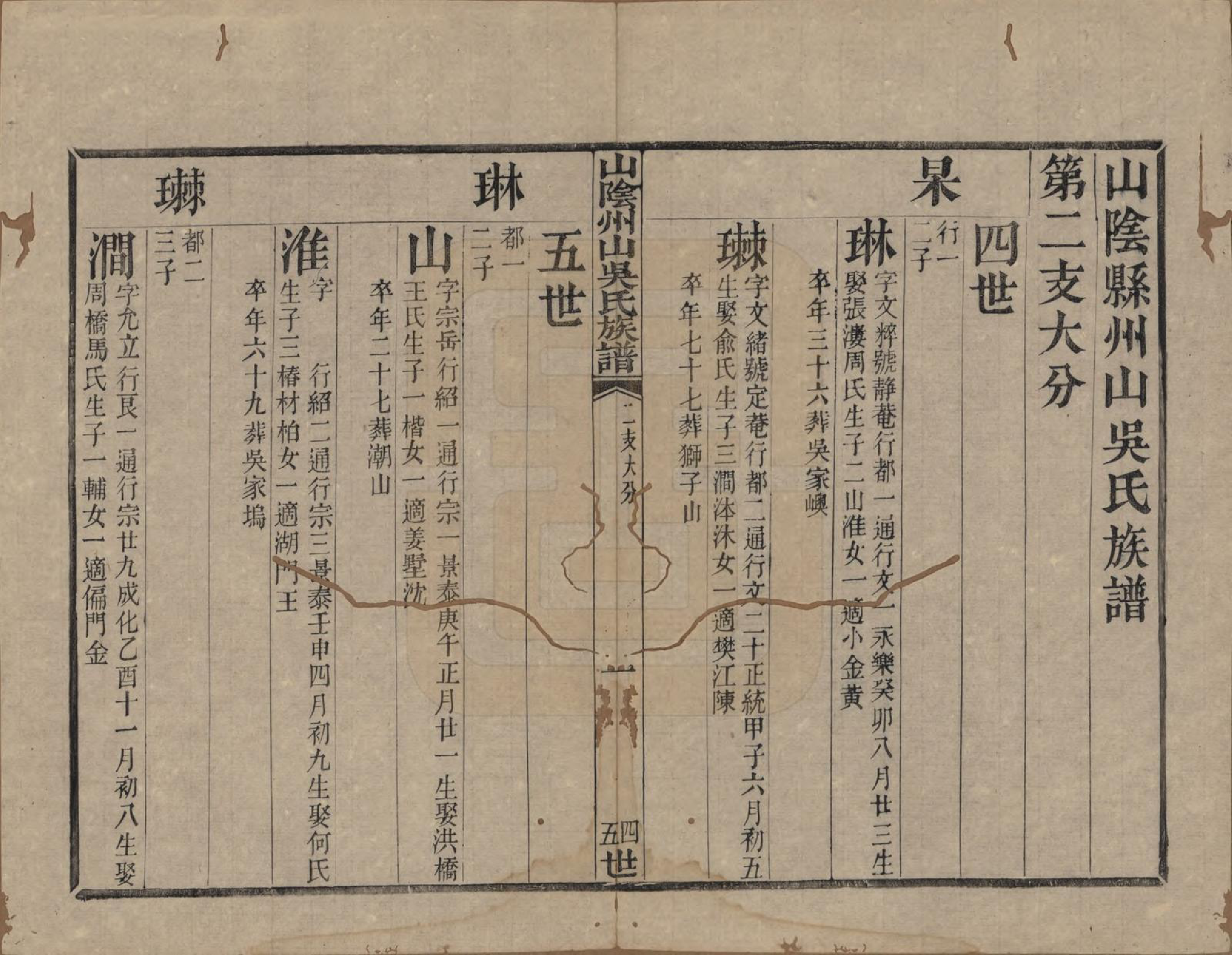 GTJP1683.吴.浙江绍兴.山阴县州山吴氏族谱三十一部.清道光十九年（1839）_016.pdf_第3页