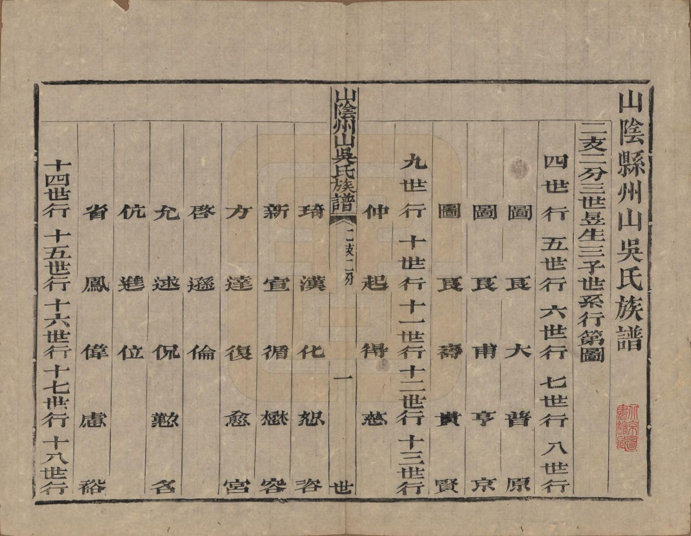 GTJP1683.吴.浙江绍兴.山阴县州山吴氏族谱三十一部.清道光十九年（1839）_017.pdf_第1页