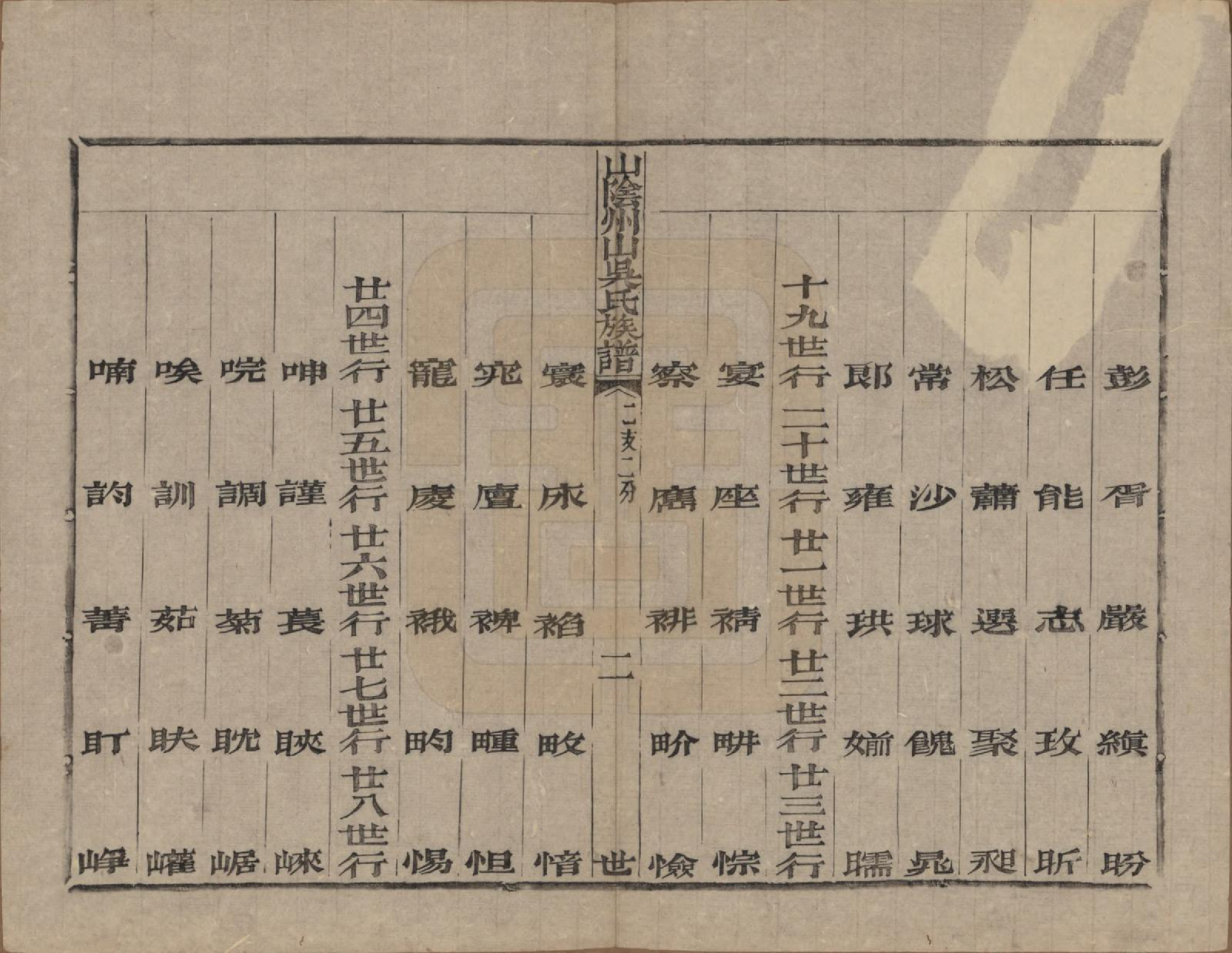 GTJP1683.吴.浙江绍兴.山阴县州山吴氏族谱三十一部.清道光十九年（1839）_017.pdf_第2页