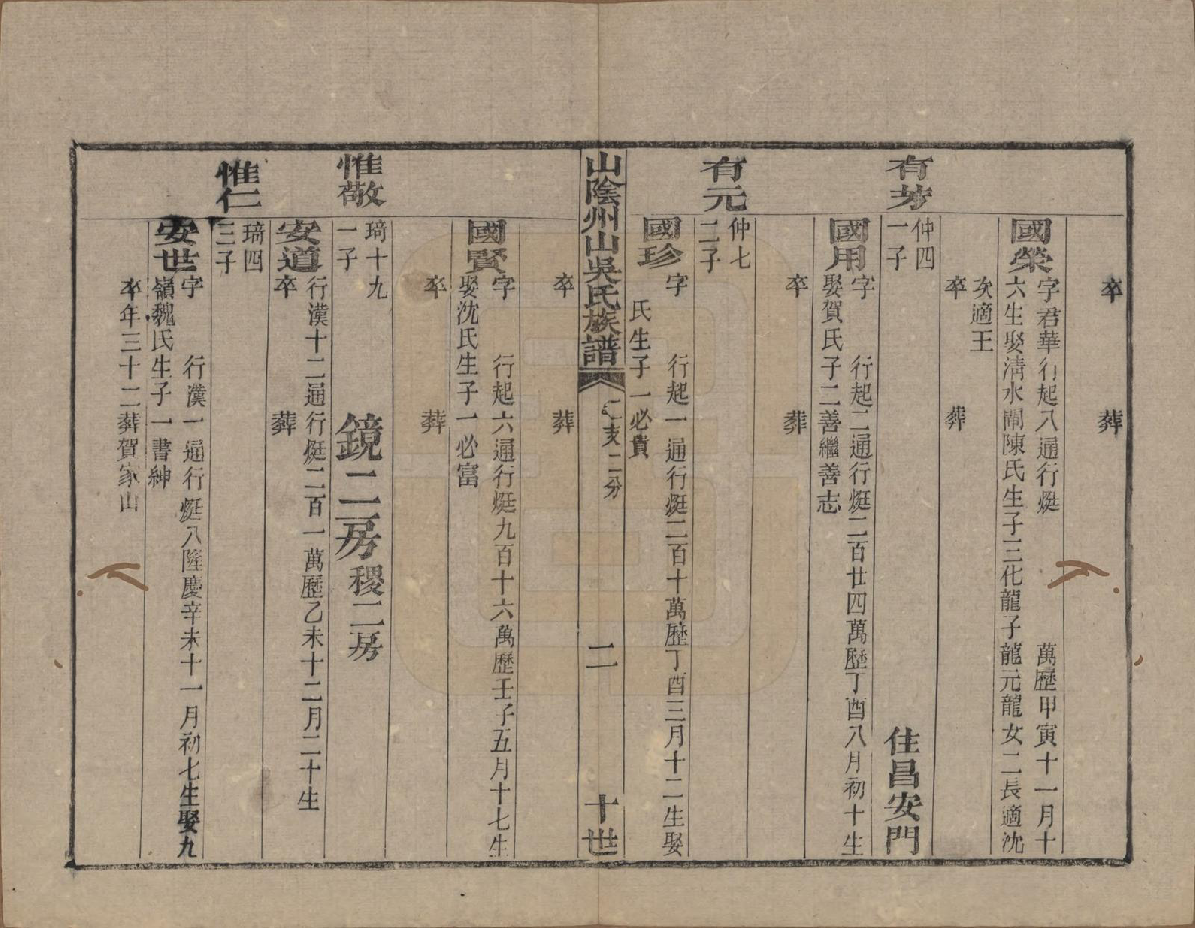 GTJP1683.吴.浙江绍兴.山阴县州山吴氏族谱三十一部.清道光十九年（1839）_018.pdf_第2页