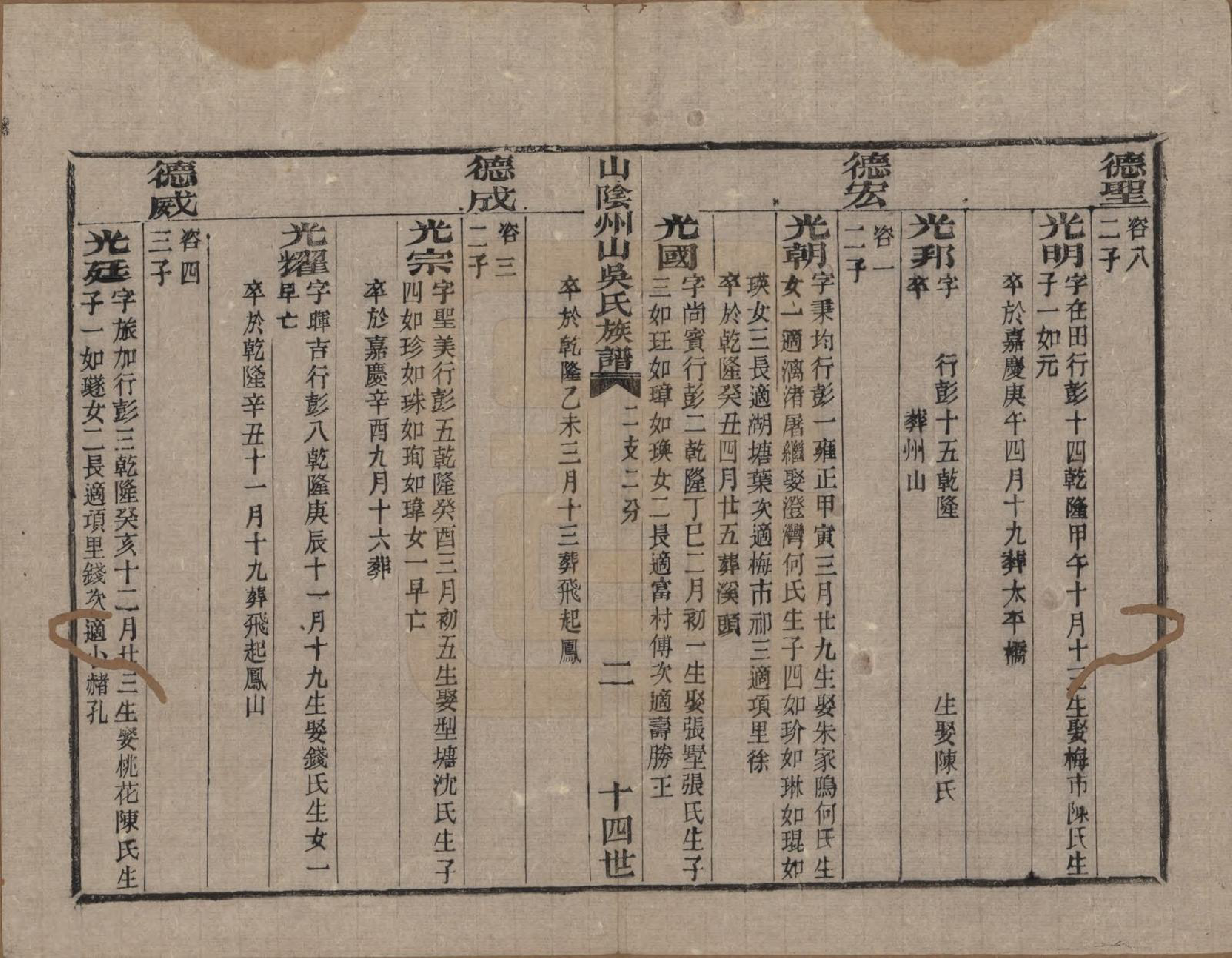 GTJP1683.吴.浙江绍兴.山阴县州山吴氏族谱三十一部.清道光十九年（1839）_019.pdf_第2页