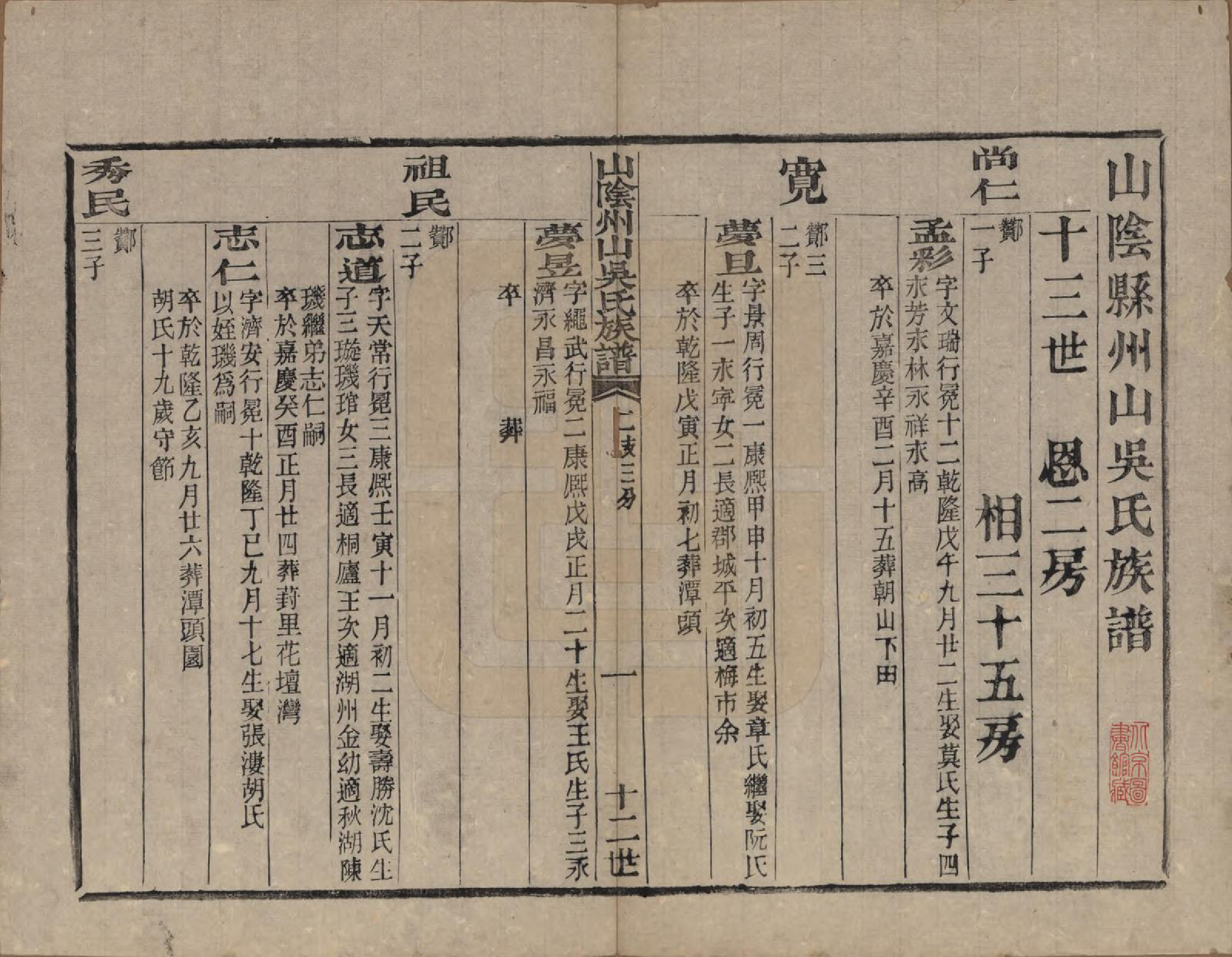 GTJP1683.吴.浙江绍兴.山阴县州山吴氏族谱三十一部.清道光十九年（1839）_022.pdf_第1页