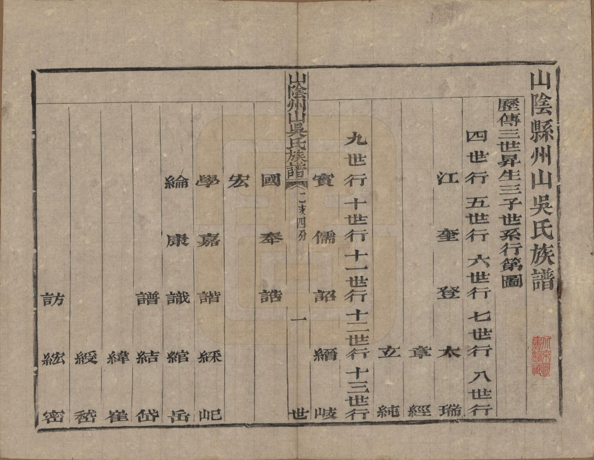 GTJP1683.吴.浙江绍兴.山阴县州山吴氏族谱三十一部.清道光十九年（1839）_023.pdf_第1页