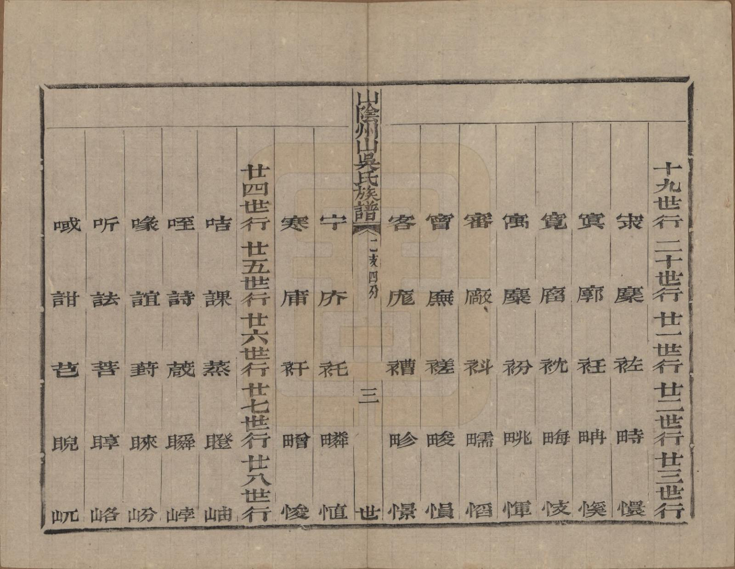 GTJP1683.吴.浙江绍兴.山阴县州山吴氏族谱三十一部.清道光十九年（1839）_023.pdf_第3页