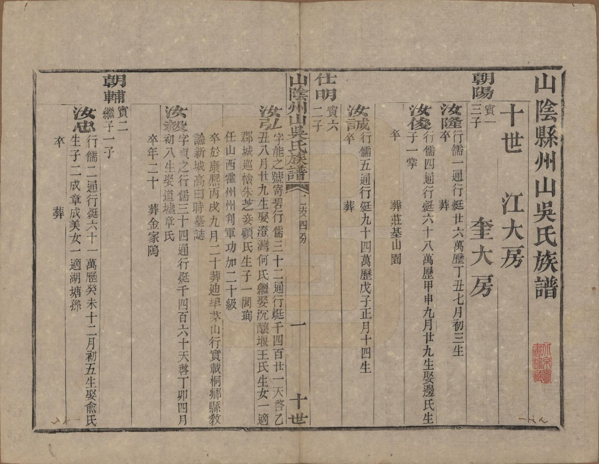 GTJP1683.吴.浙江绍兴.山阴县州山吴氏族谱三十一部.清道光十九年（1839）_024.pdf_第1页